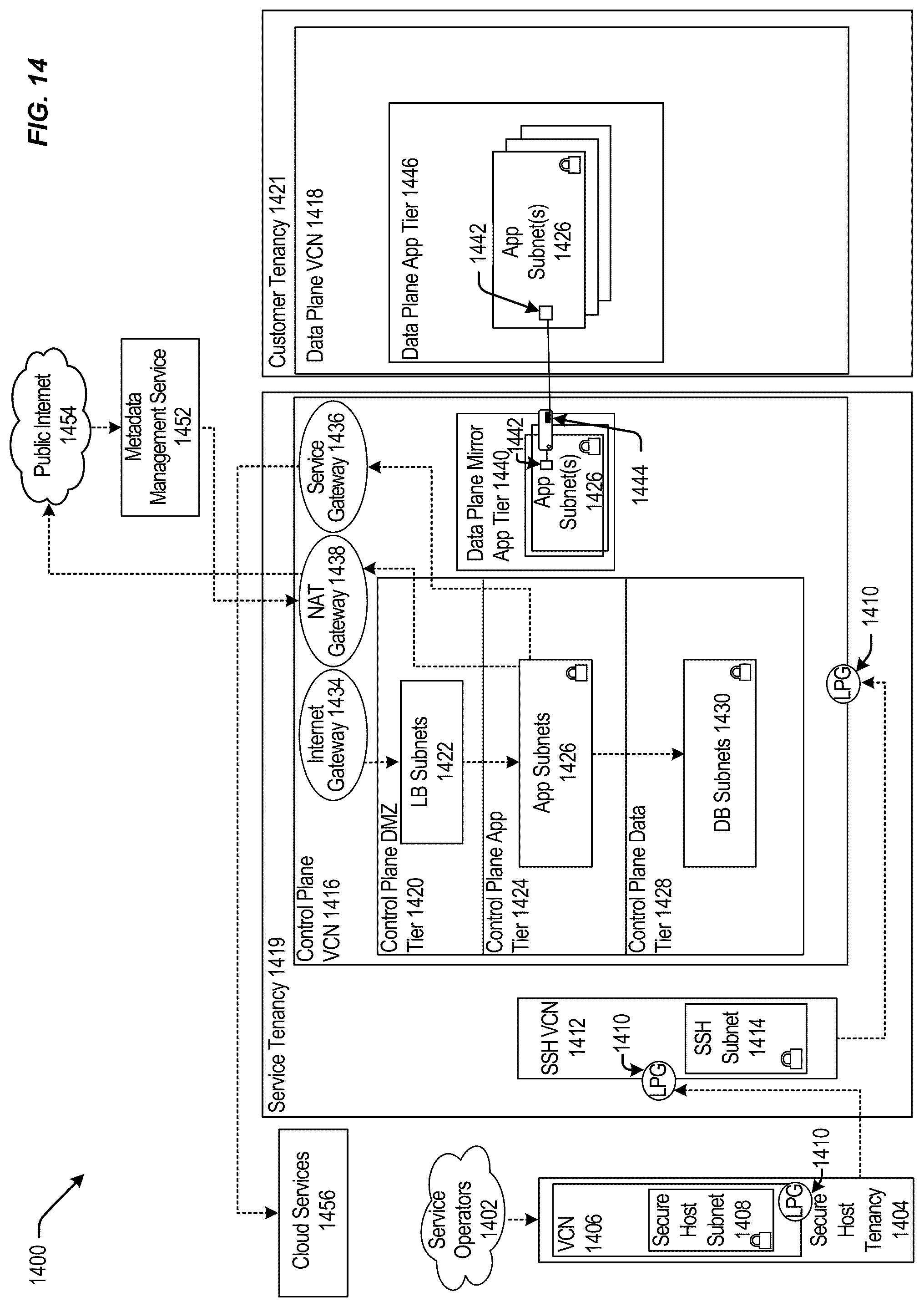 Patent US12306801 Figure 14 – Scalable and secure cross region and optimized file system delta transfer for cloud scale
