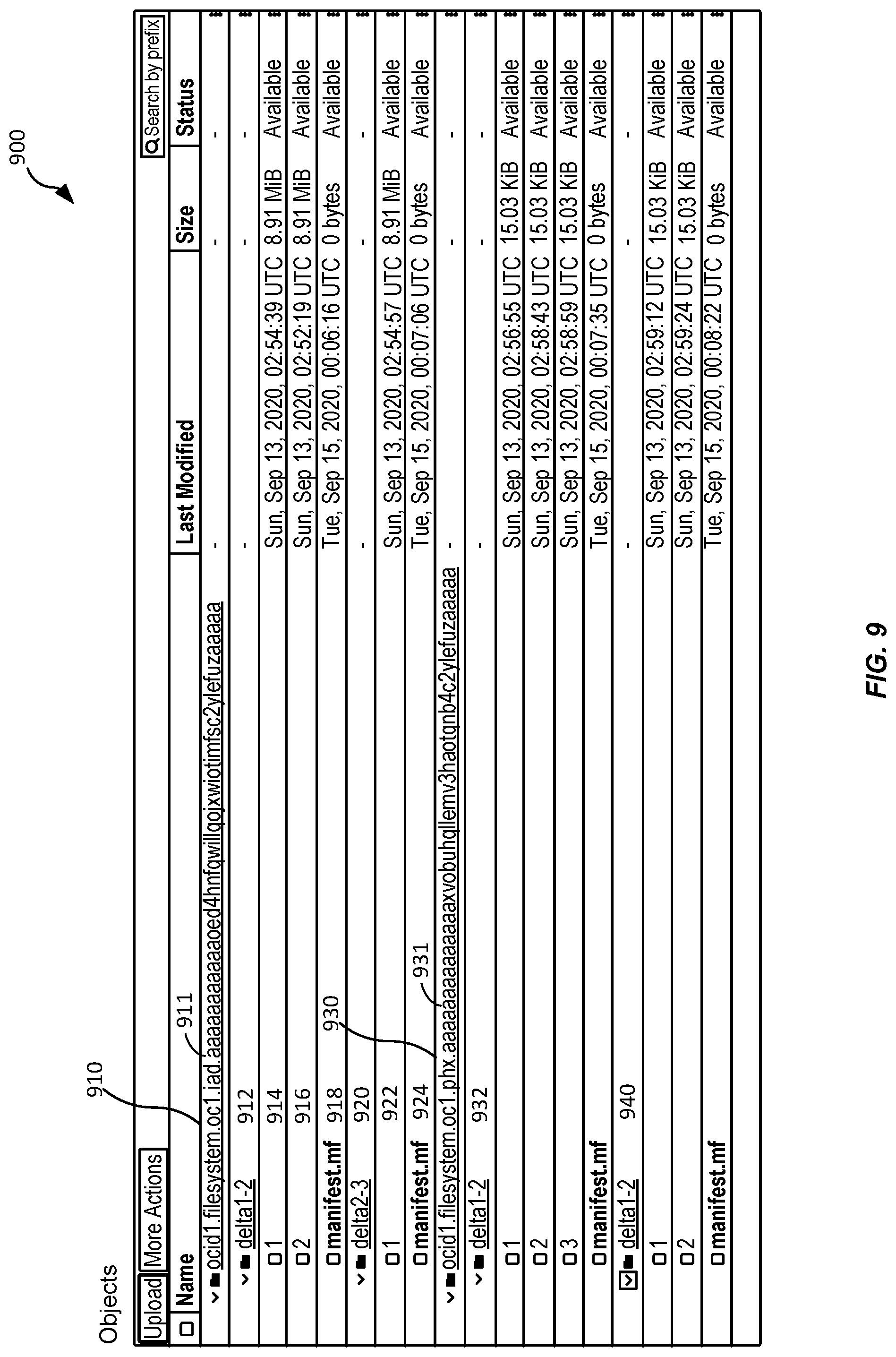 Patent US12306802 Figure 9 – Hierarchical key management for cross-region replication