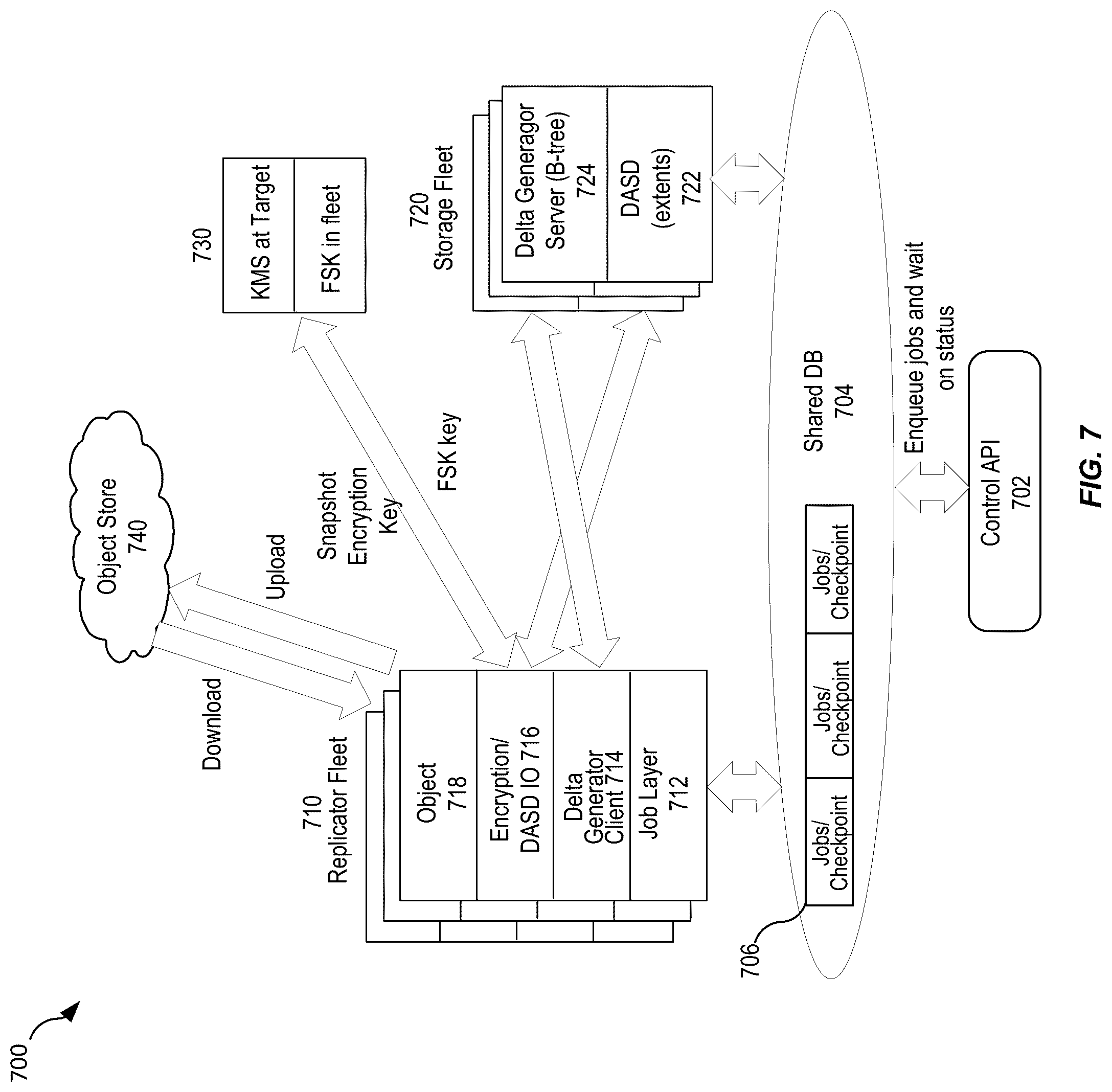 Patent US12306804 Figure 7 – Techniques for replication checkpointing during disaster recovery