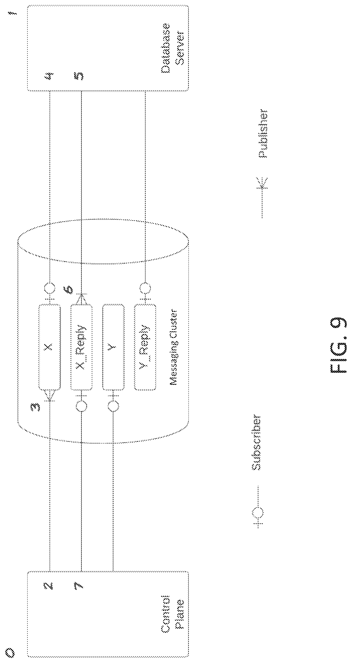 Patent US12306819 Figure 9 – Database as a service on cloud
