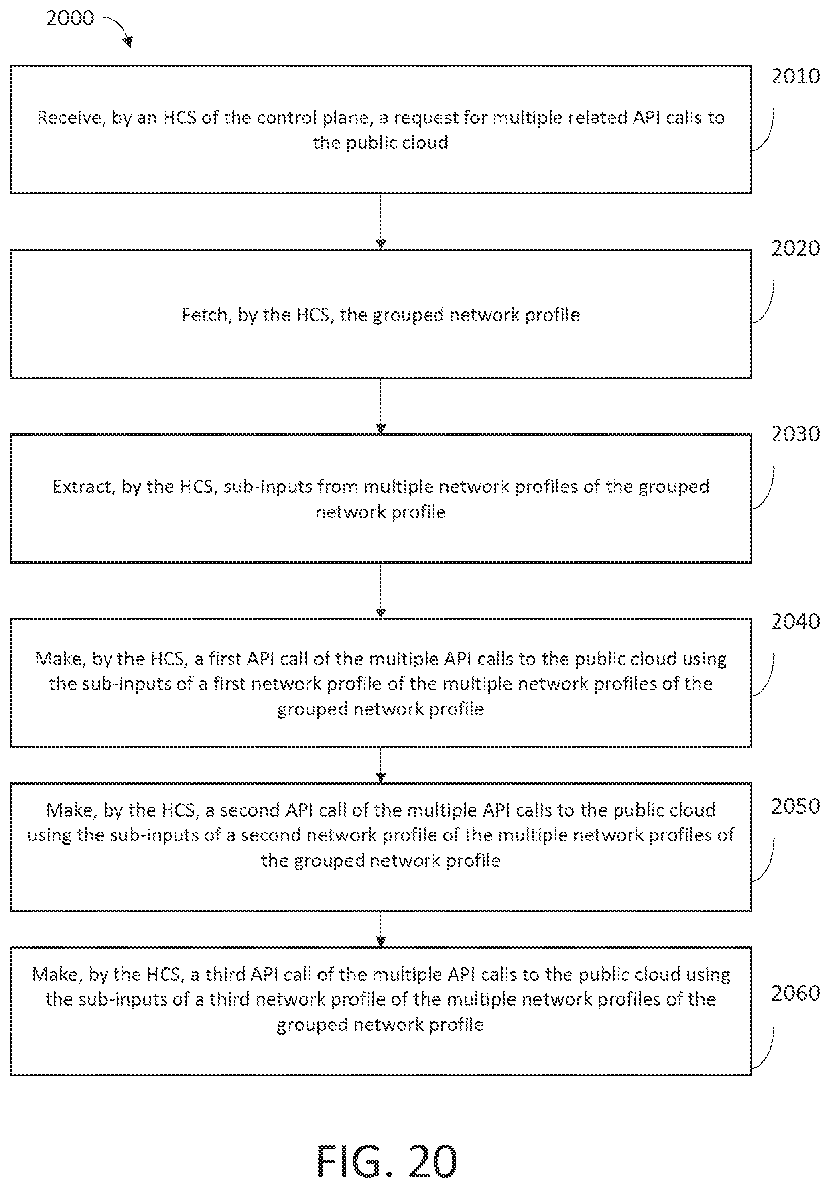 Patent US12306819 Figure 20 – Database as a service on cloud