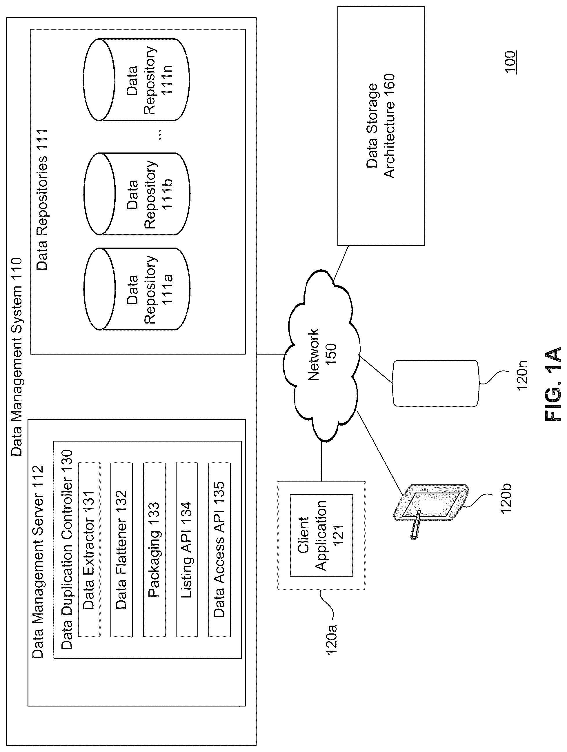 Patent US12306820 Figure 1 – System and method for duplicating structured data in database