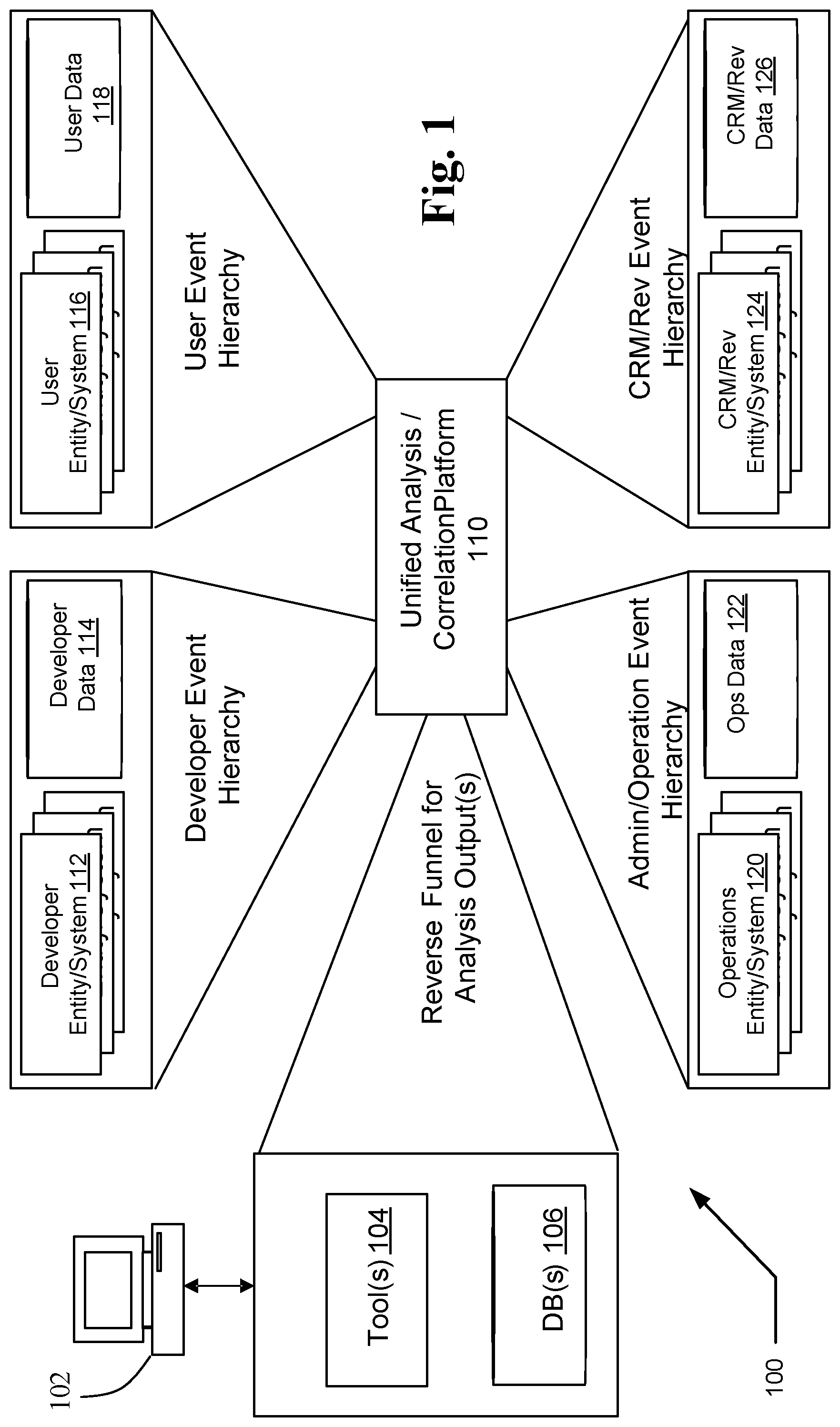 Patent US12306822 — Notifications of events of a system of record — Figure 1