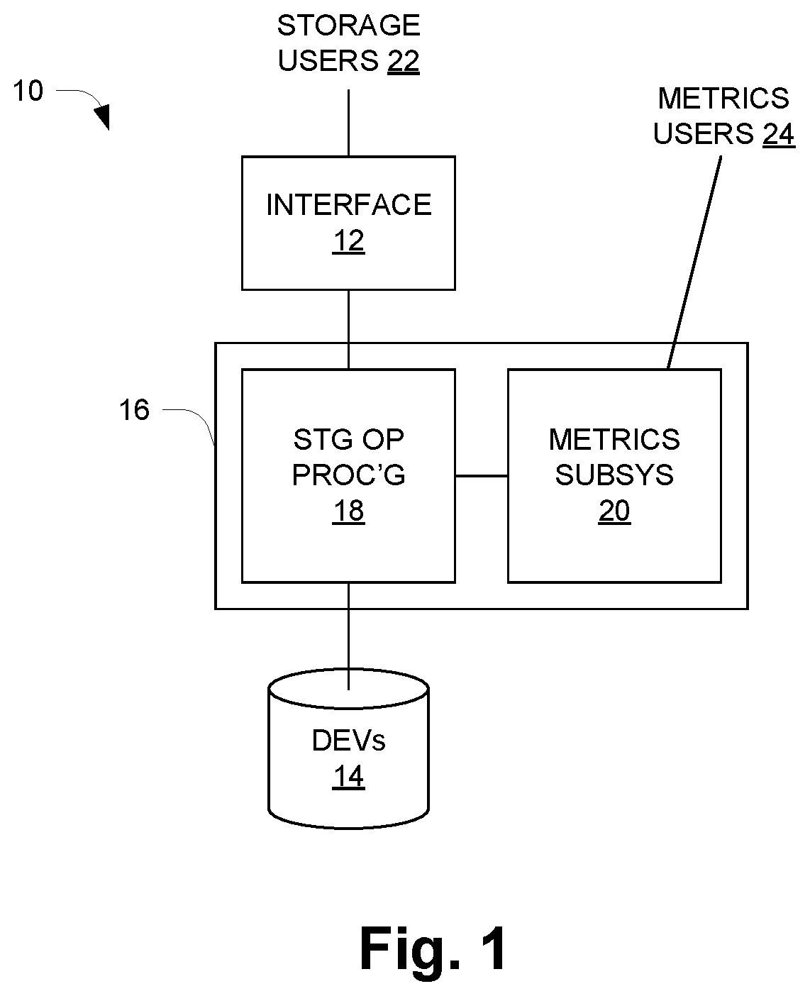 Patent US12306823 — Data storage system ensuring consistency of data received by a producer from a collector via a shared memory — Figure 1