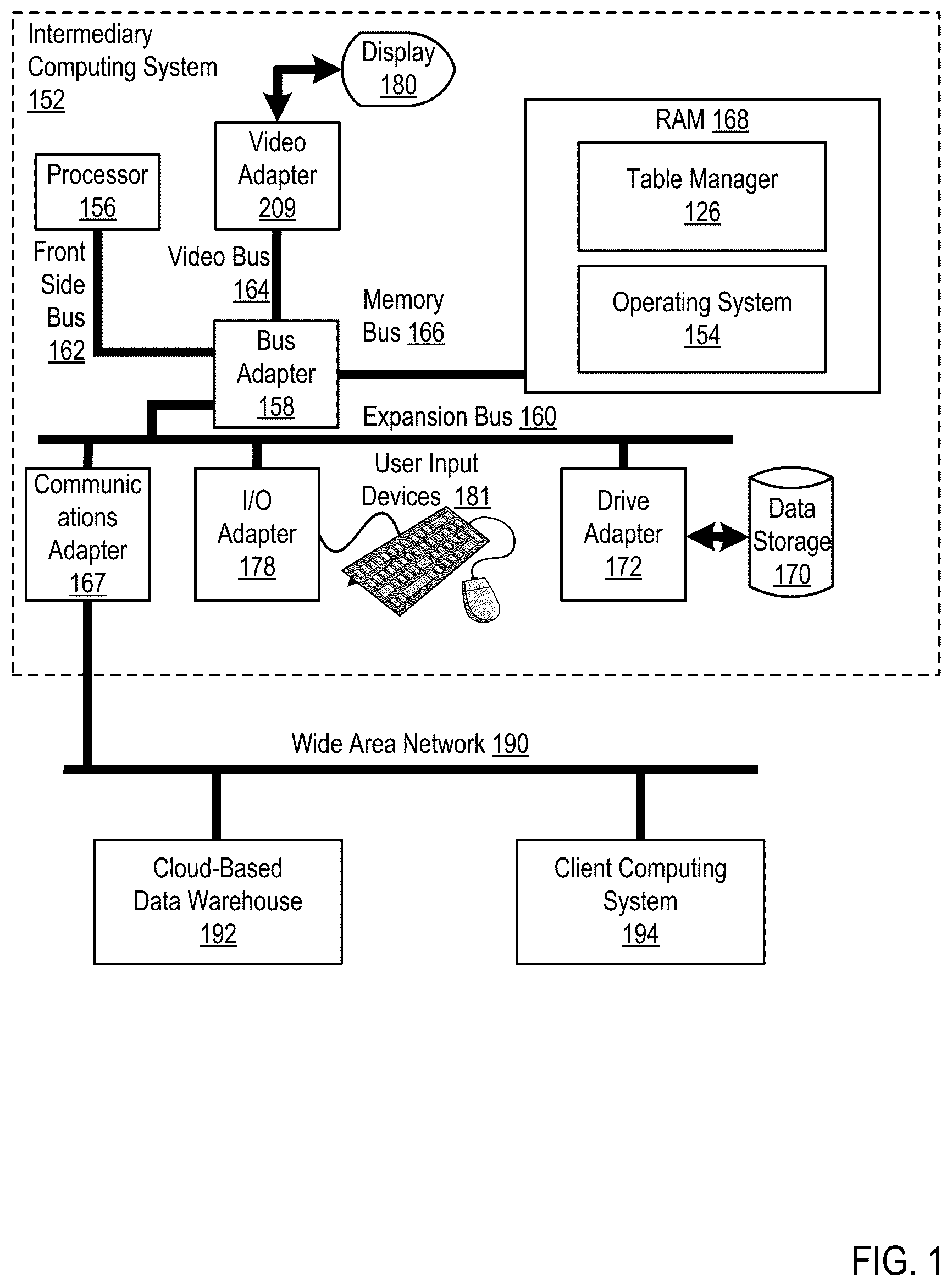 Patent US12306826 — Remote storage of sensitive data for editable tables — Figure 1