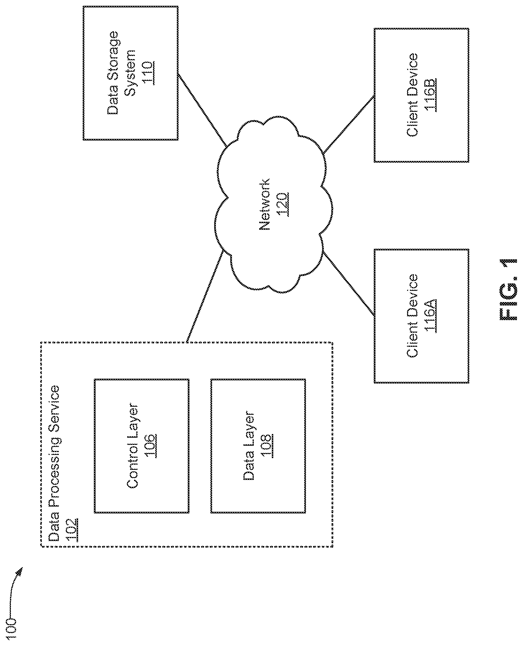 Patent US12306829 — Execution and attestation of user defined functions in databases — Figure 1