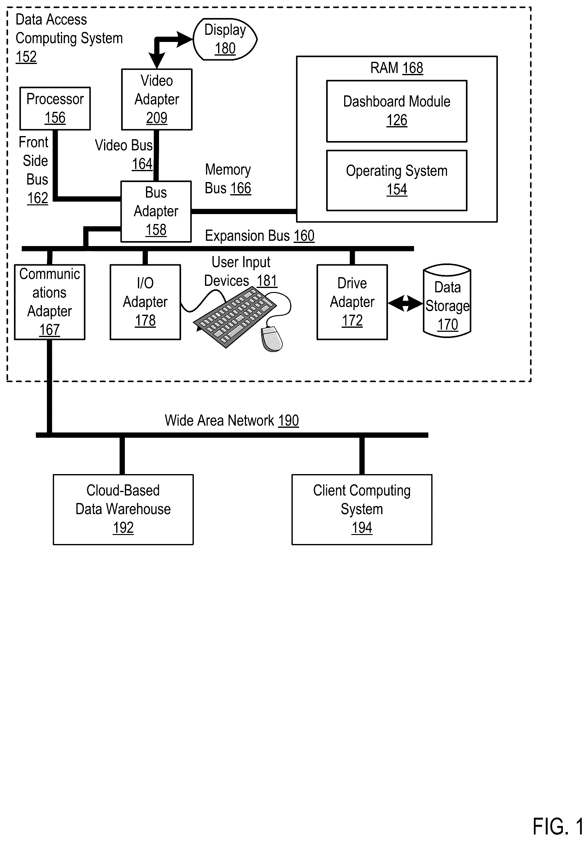 Patent US12306835 — Dashboard loading from a cloud-based data warehouse cache — Figure 1