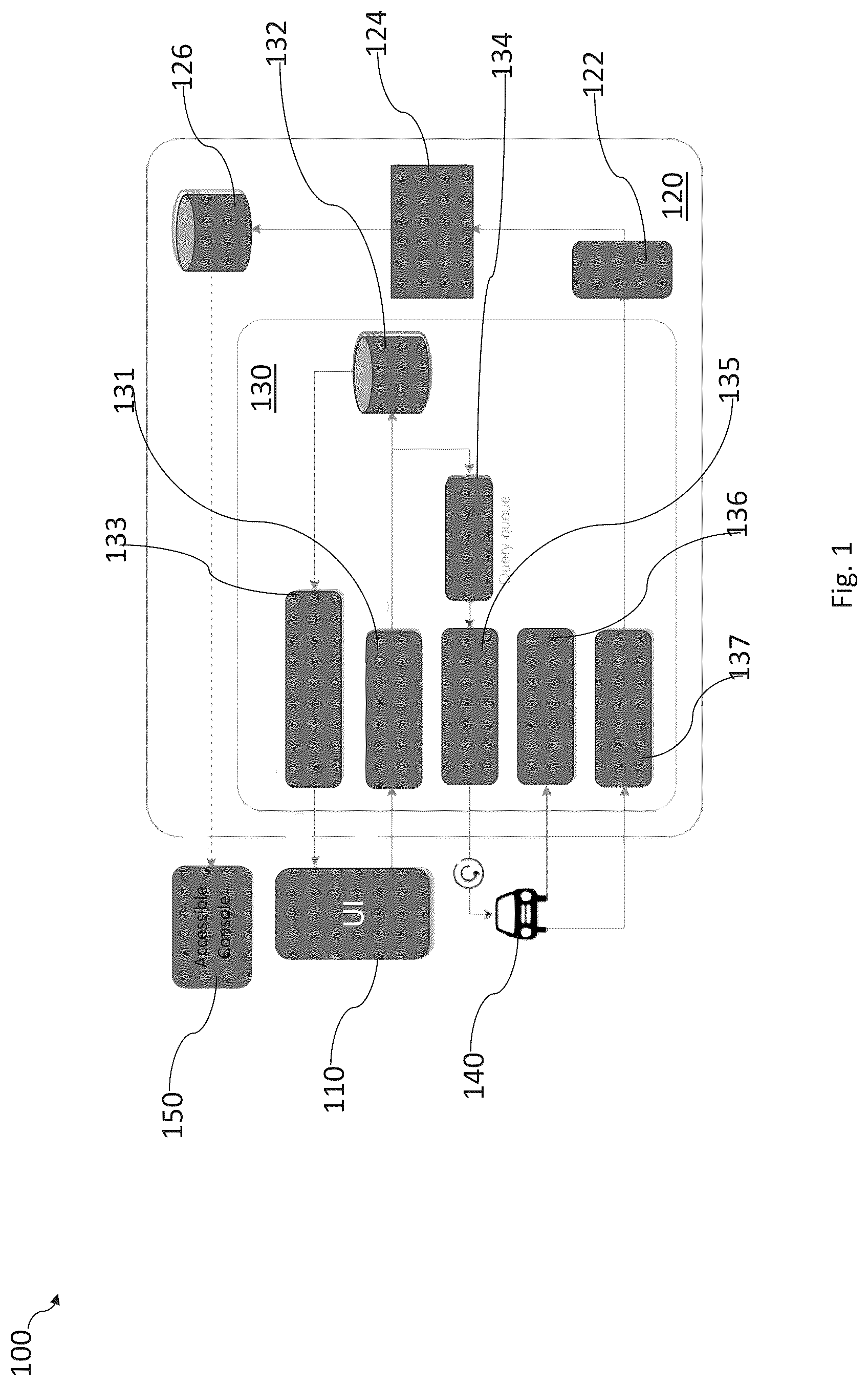Patent US12306839 Figure 1 – Data collection optimization system and method of using
