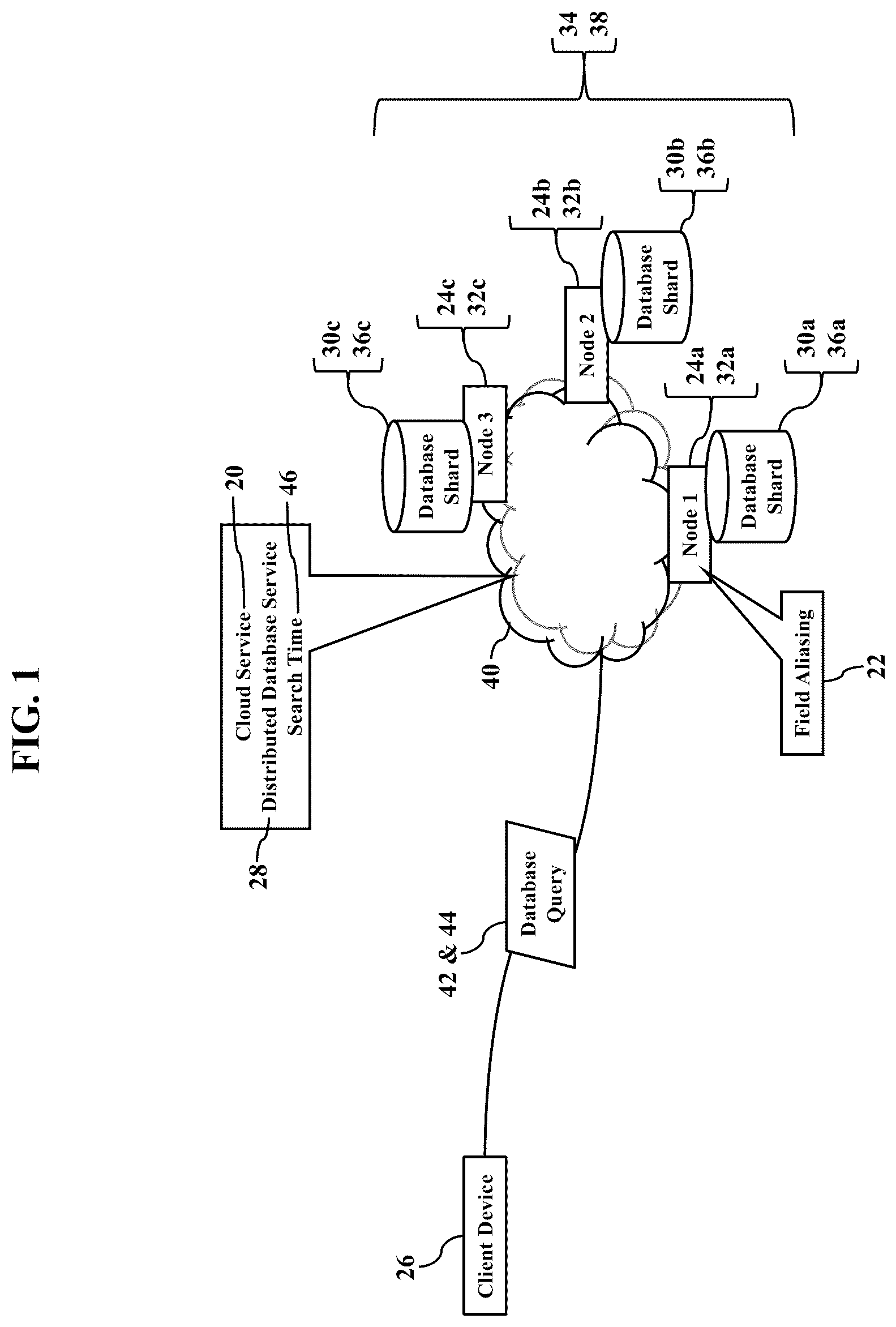 Patent US12306843 — Conditional bloom filters representing field aliasing — Figure 1