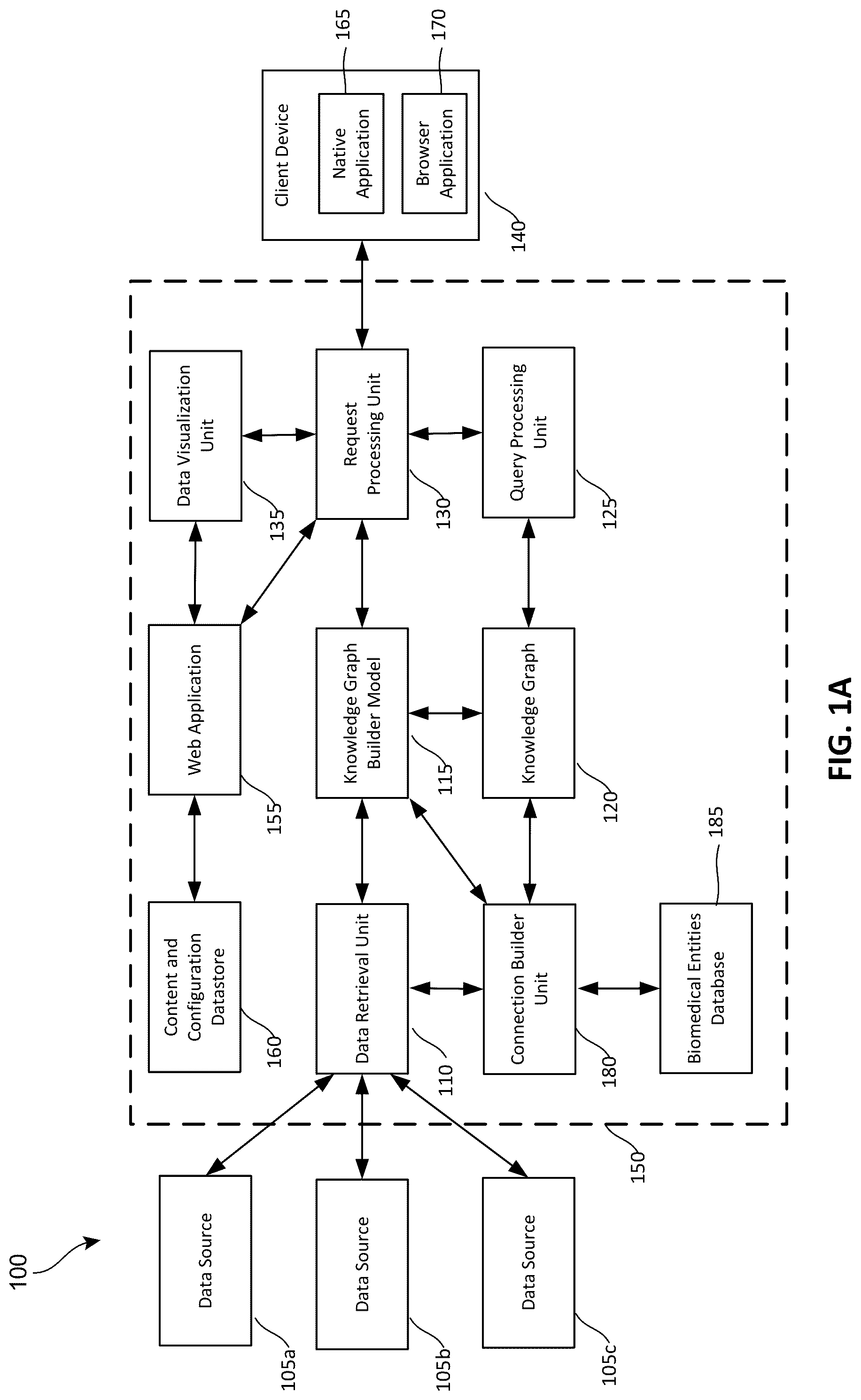 Patent US12306845 — Artificial intelligence driven knowledge graph generation — Figure 1