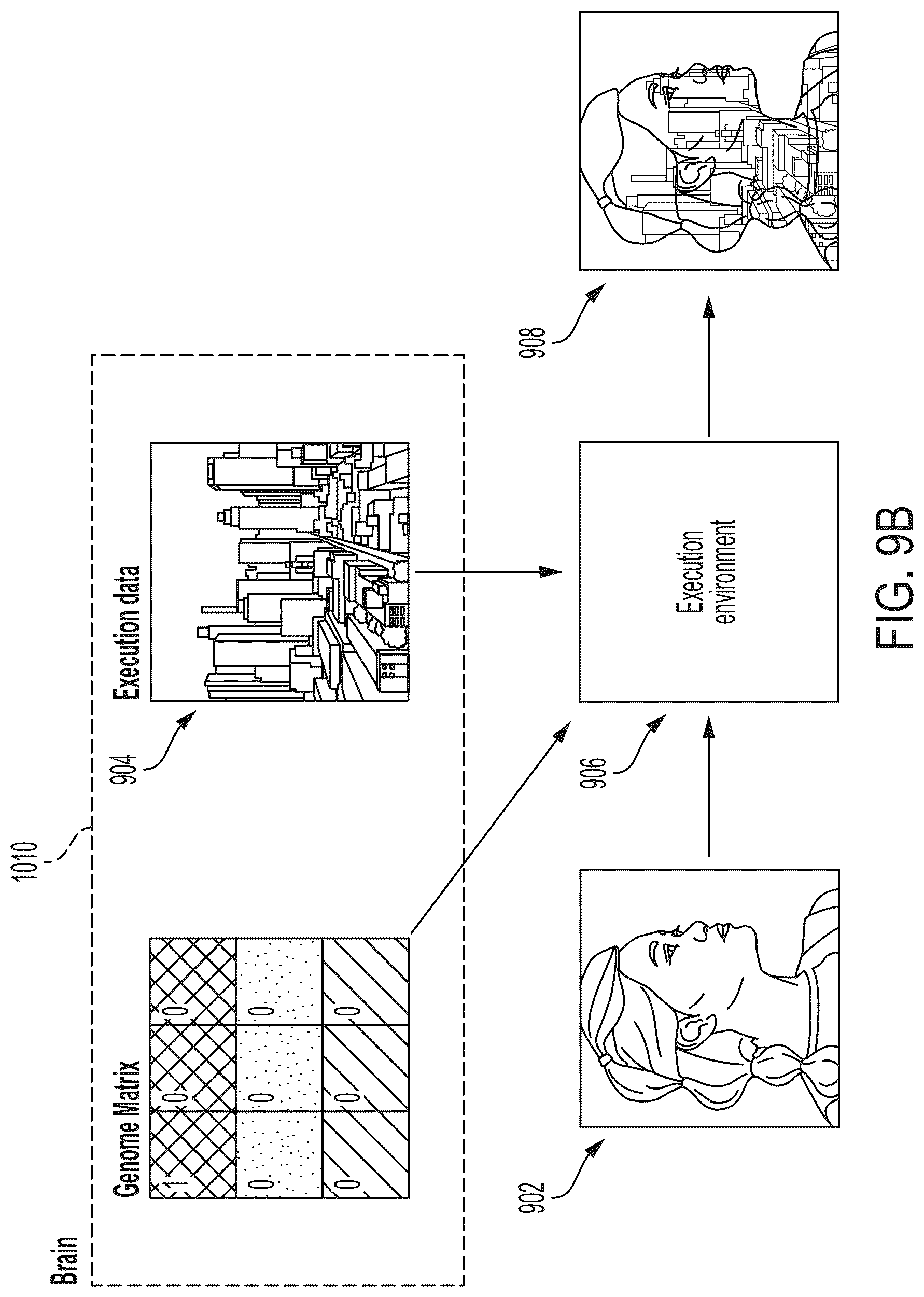 Patent US12306846 Figure 10 – Interoperable composite data units for use in distributed computing execution environments