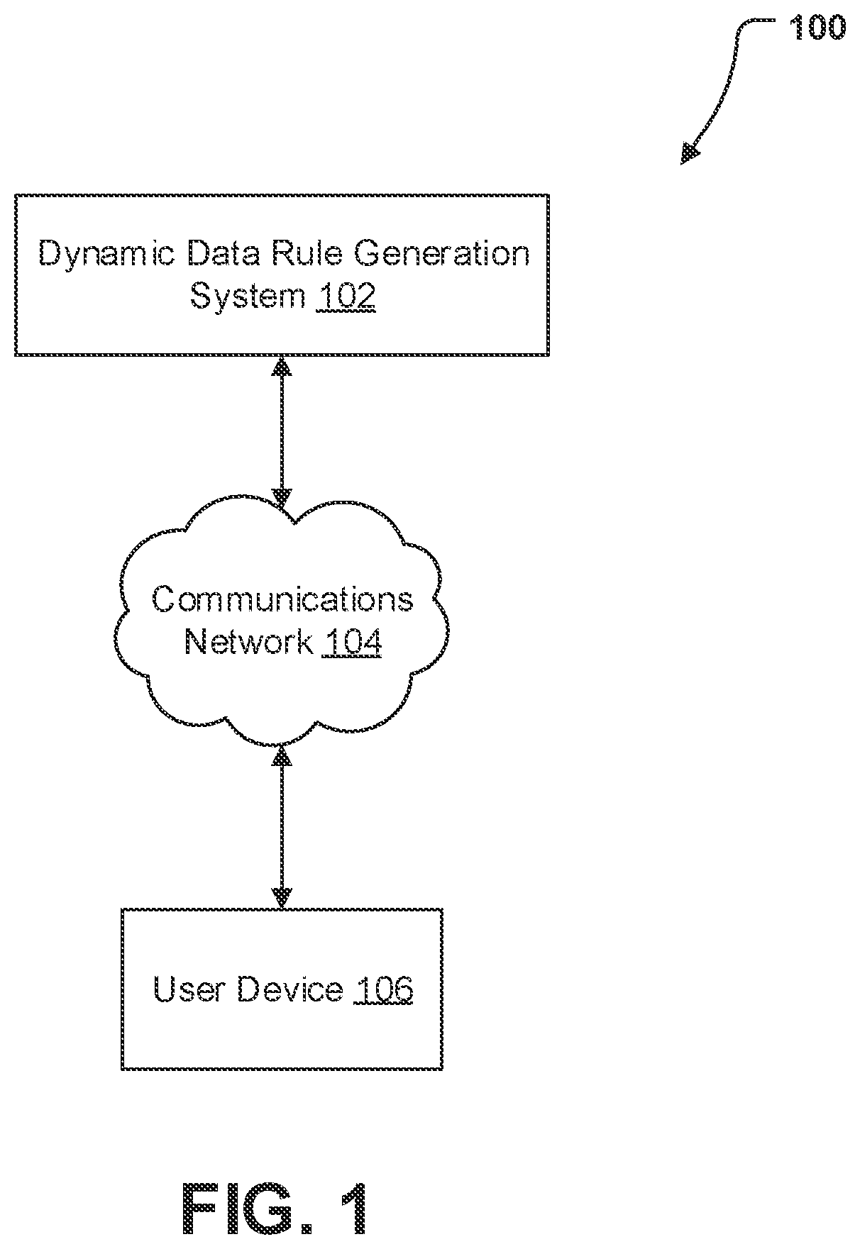 Patent US12306849 — Systems and methods for dynamically generating new data rules — Figure 1