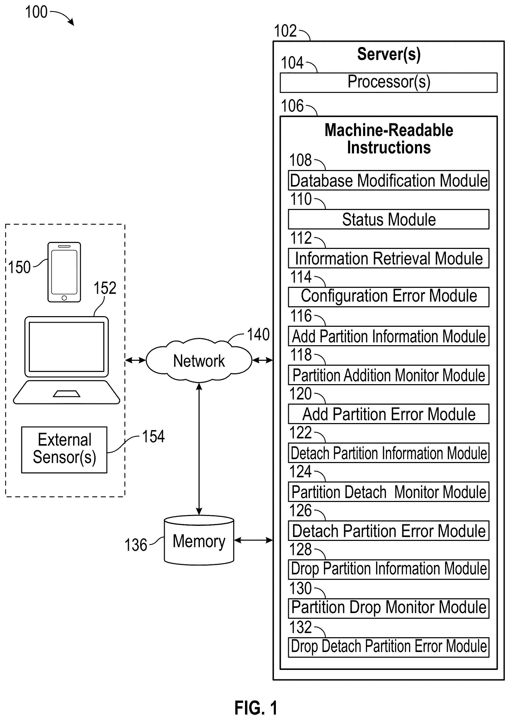 Patent US12306852 — System and method for data pruning via dynamic partition management — Figure 1