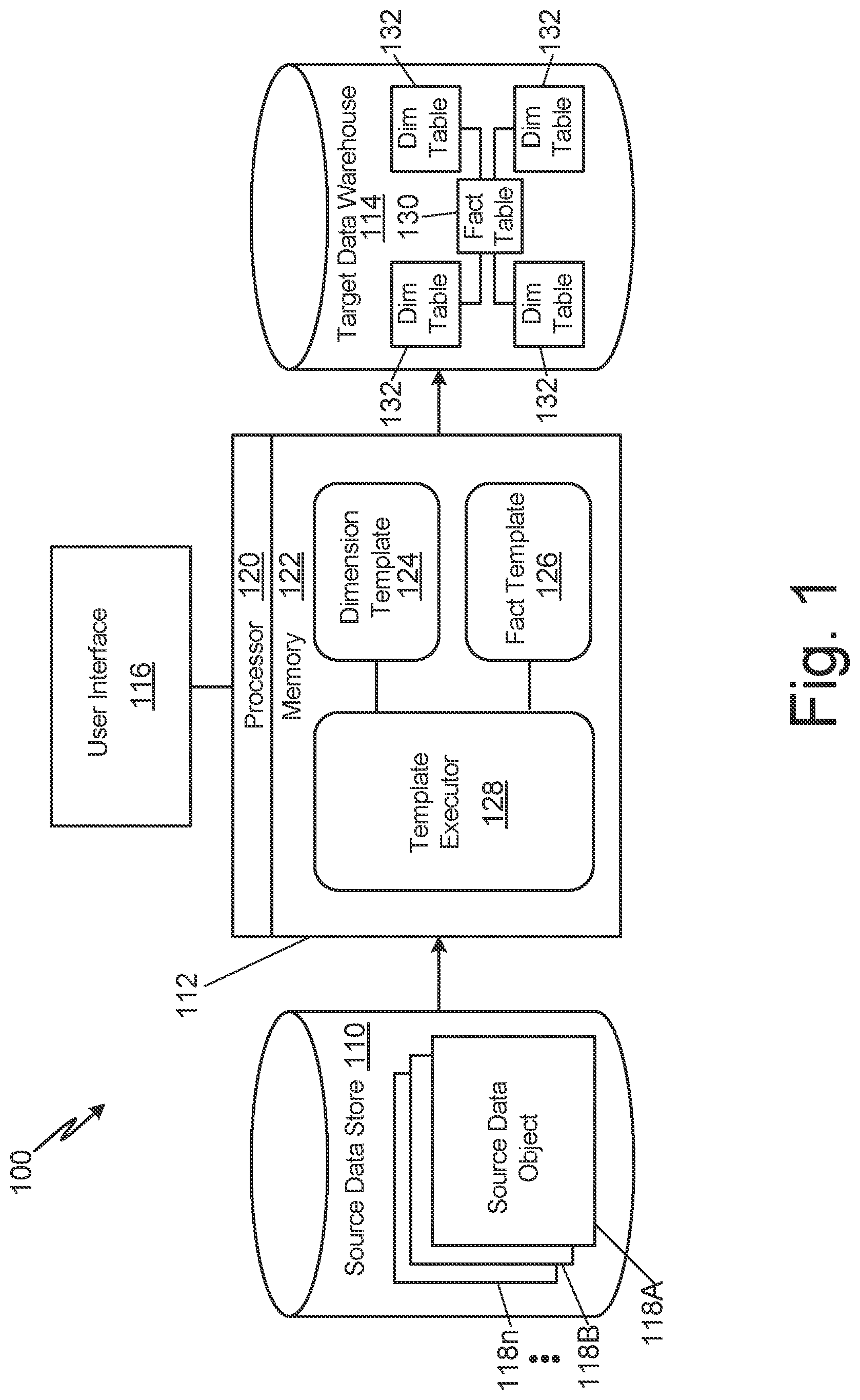 Patent US12306853 — Dimension and fact table creation using templates — Figure 1