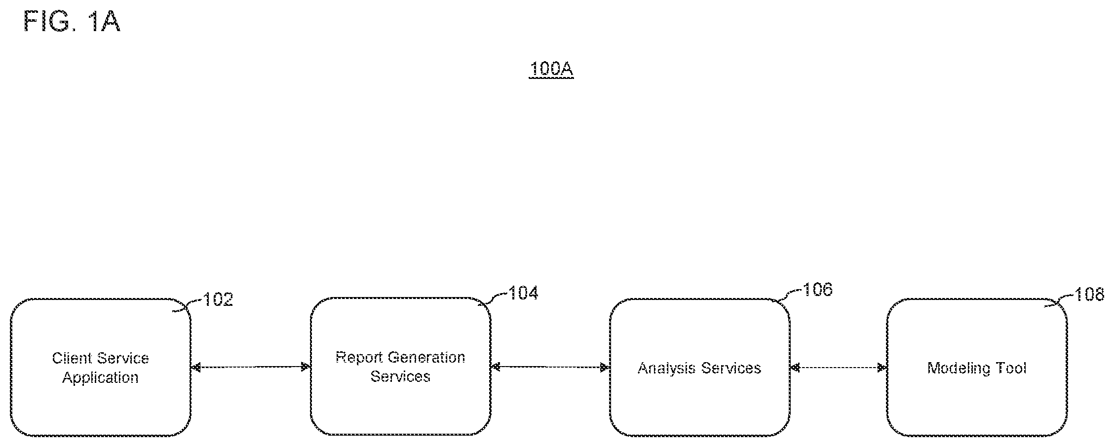 Patent US12306854 Figure 1 – Systems, methods, and devices for generation of analytical data reports using dynamically generated queries of a structured tabular cube