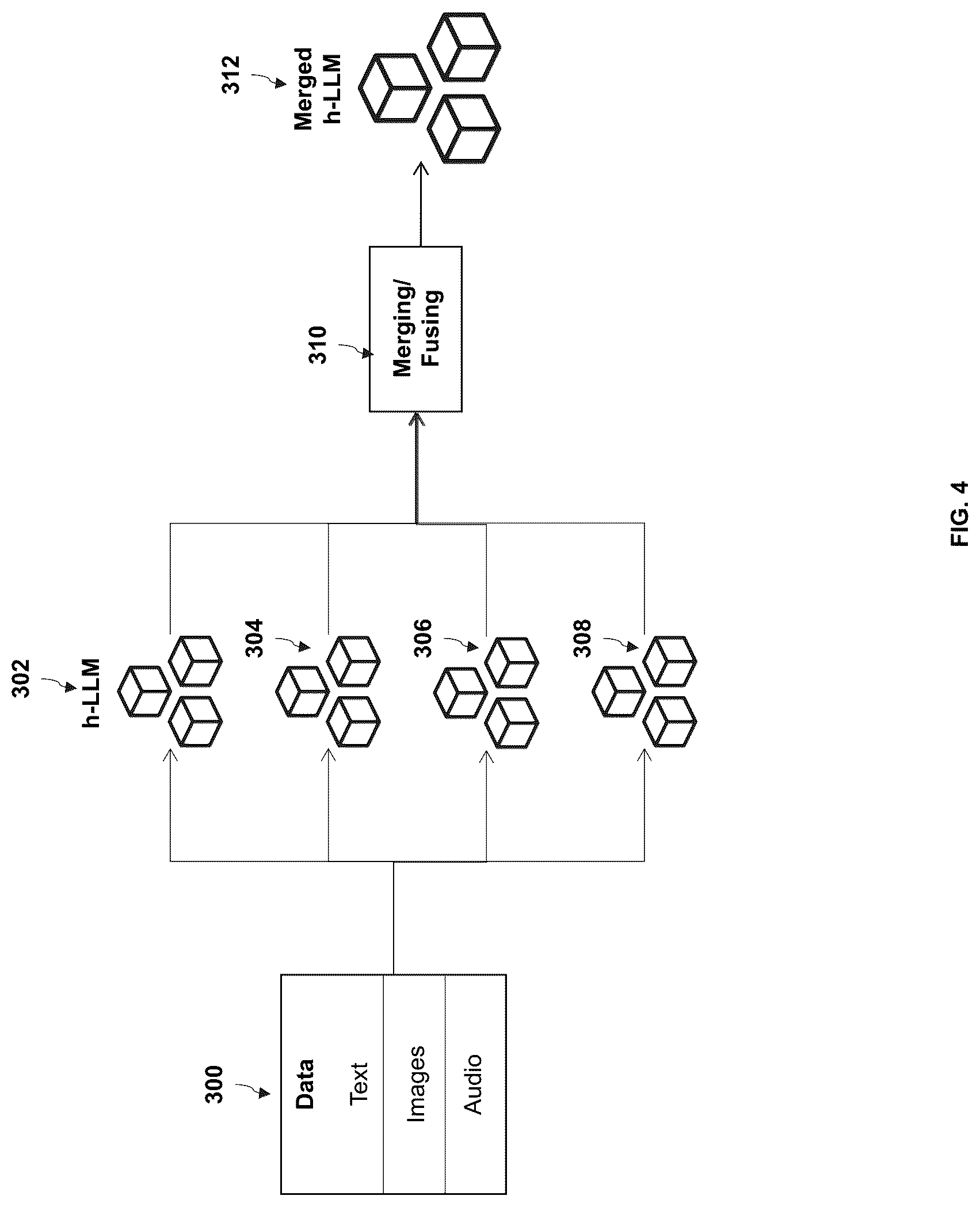 Patent US12306859 Figure 4 – Method and system for protecting and removing private information used in large language models