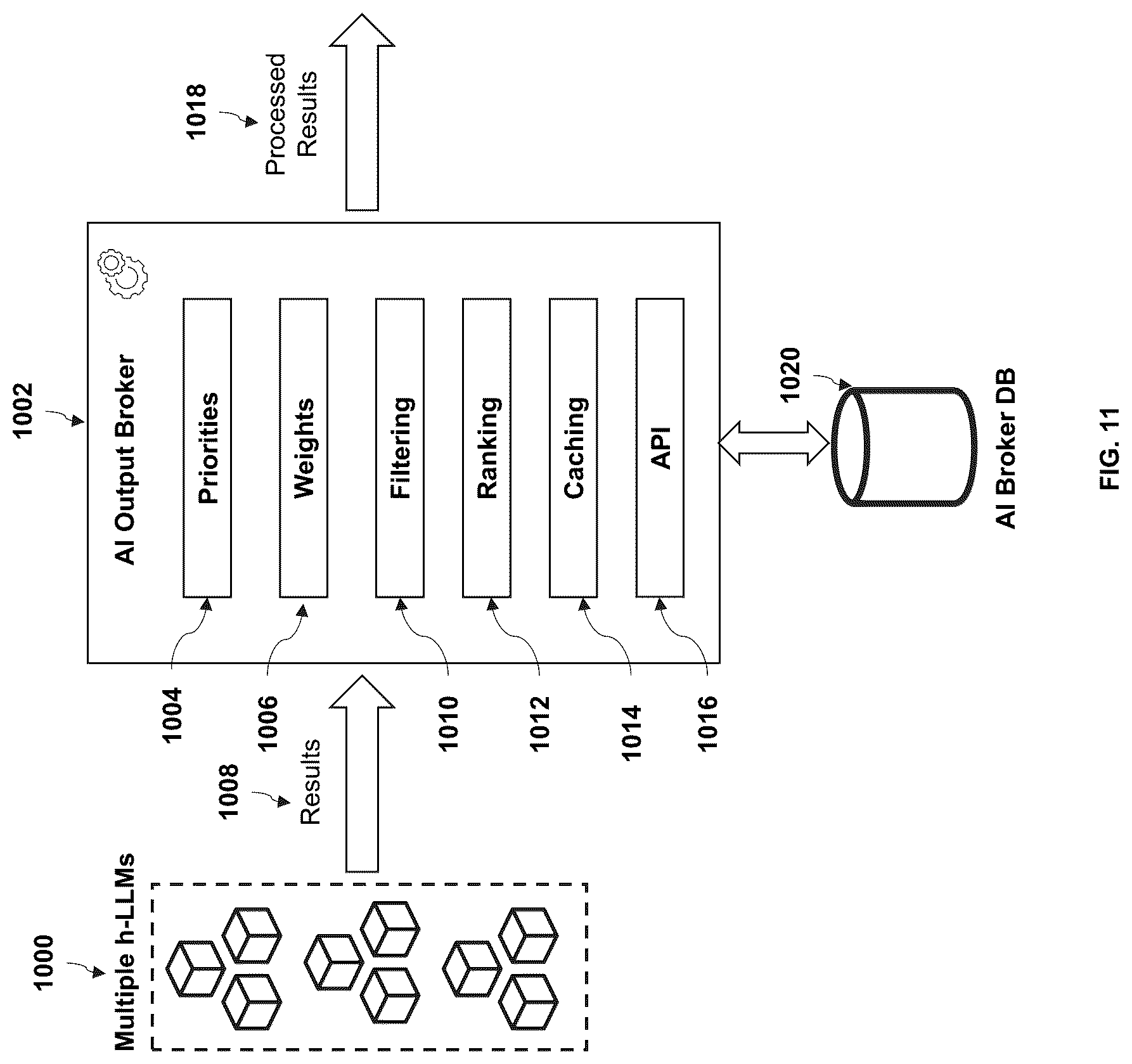 Patent US12306859 Figure 10 – Method and system for protecting and removing private information used in large language models