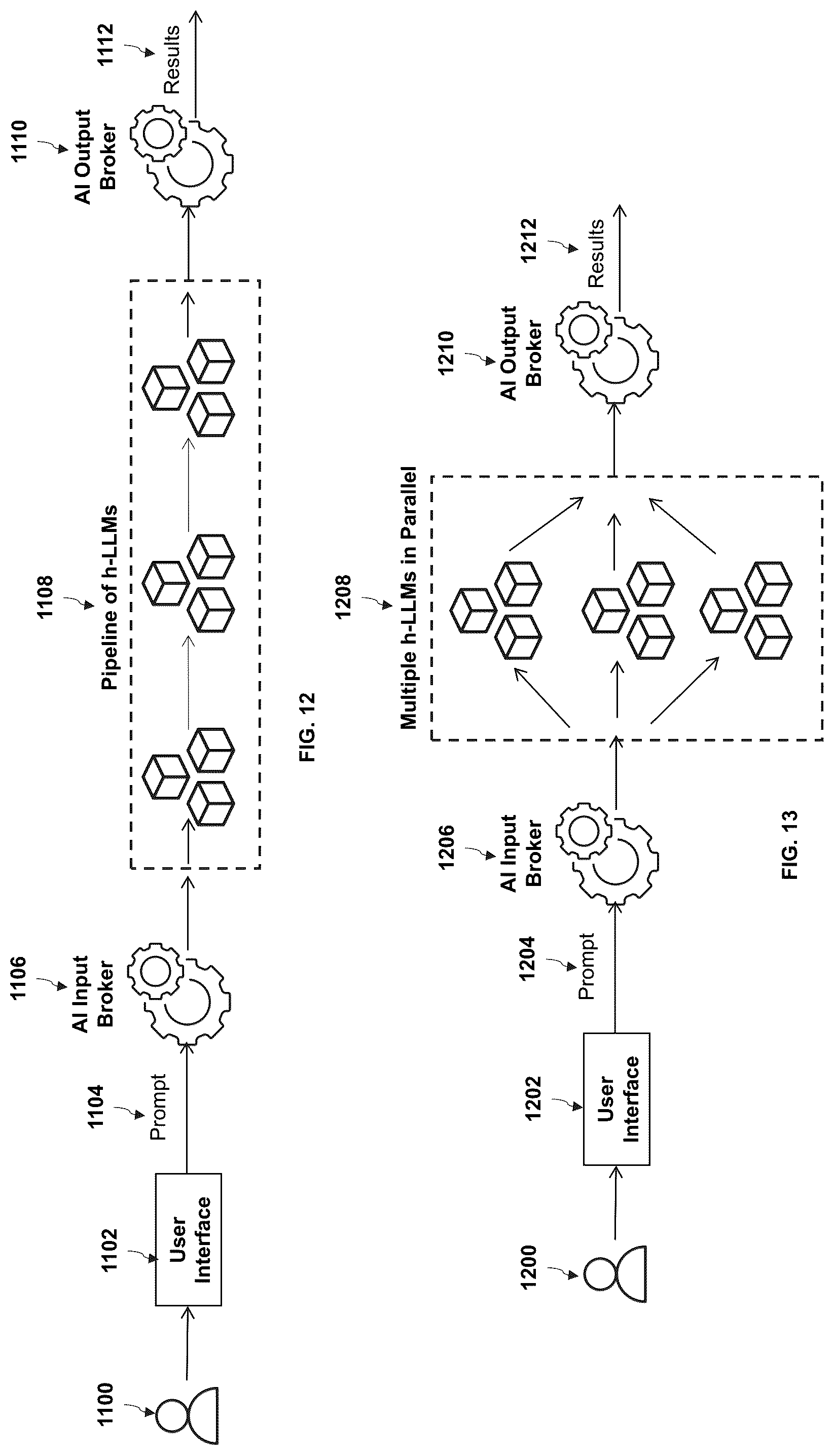 Patent US12306859 Figure 11 – Method and system for protecting and removing private information used in large language models