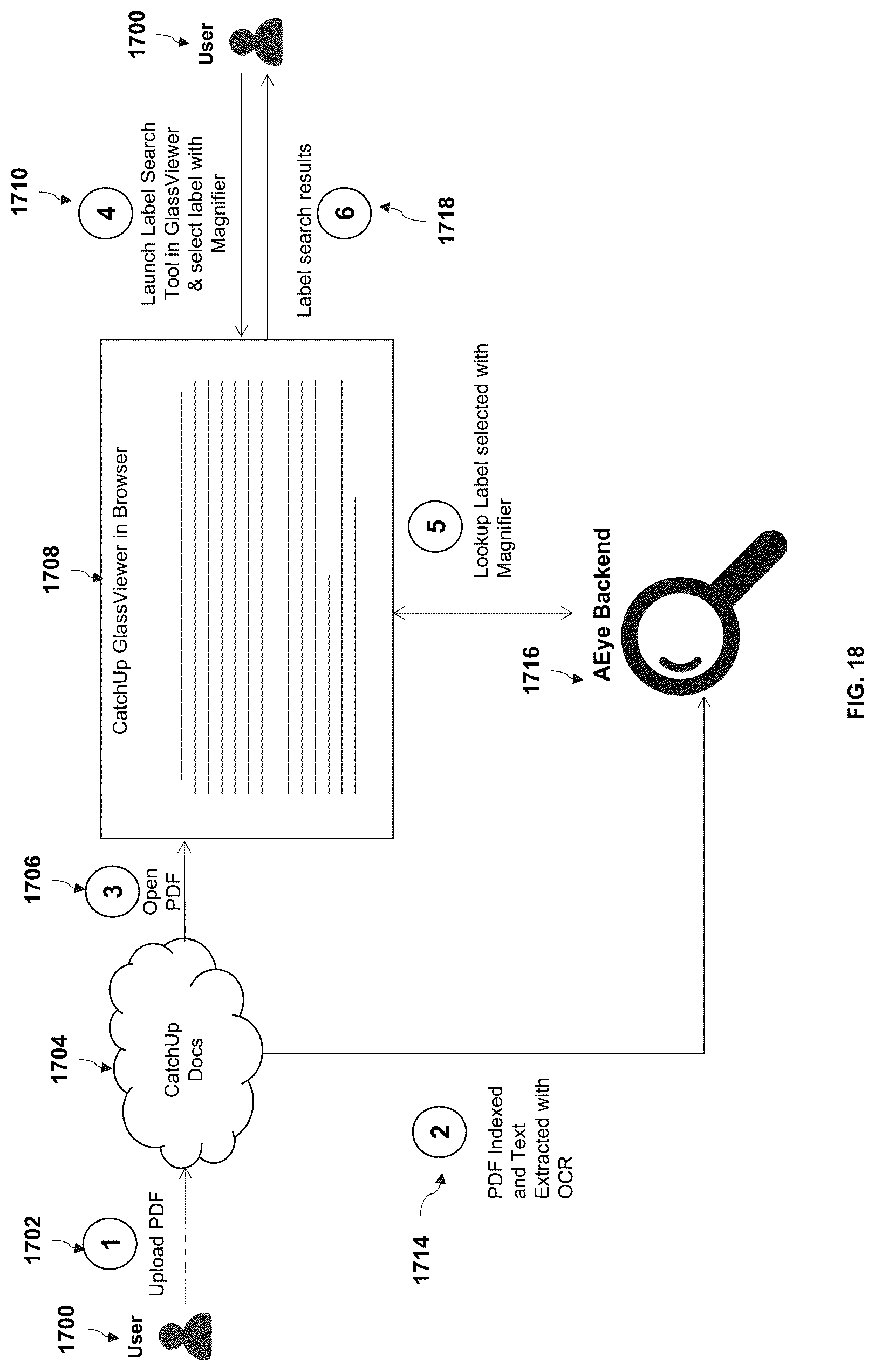 Patent US12306859 Figure 15 – Method and system for protecting and removing private information used in large language models