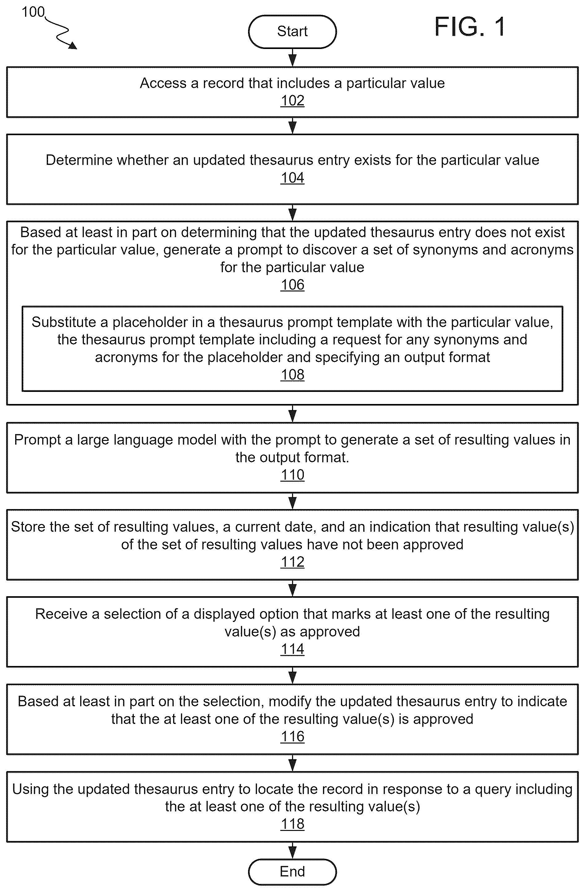 Patent US12306860 Figure 1 – Intelligently expanding search results ahead-of-time