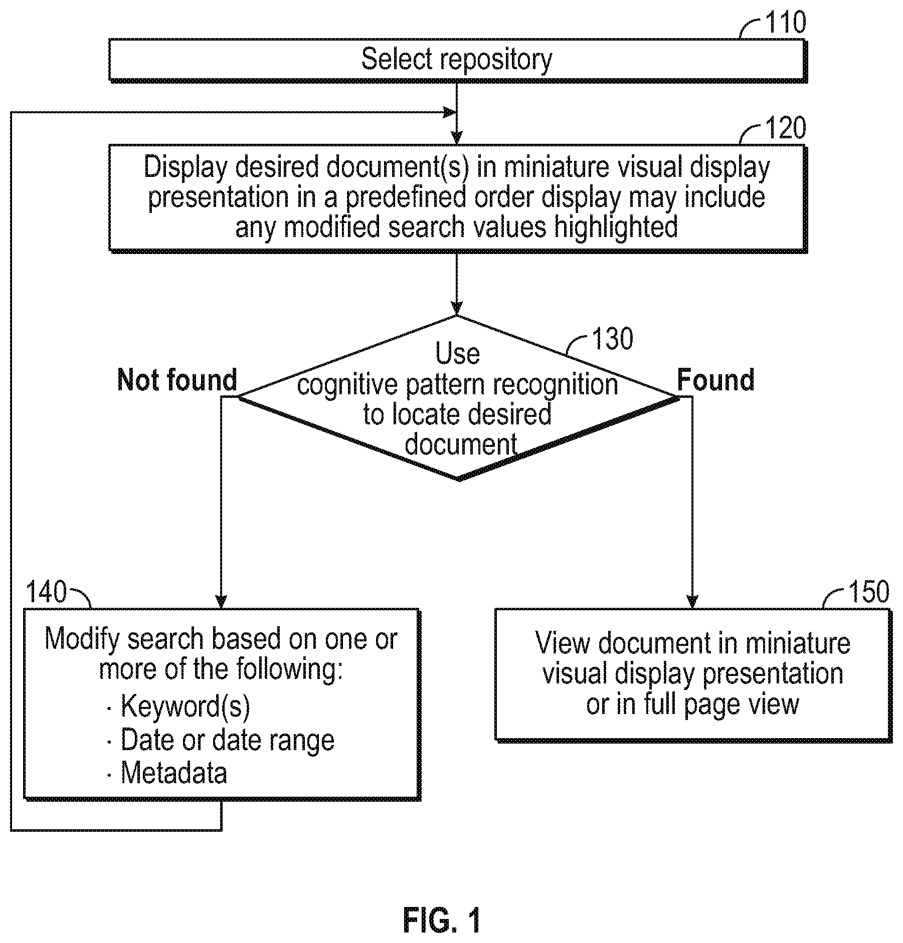 Patent US12306861 — Visual presentation of search results — Figure 1