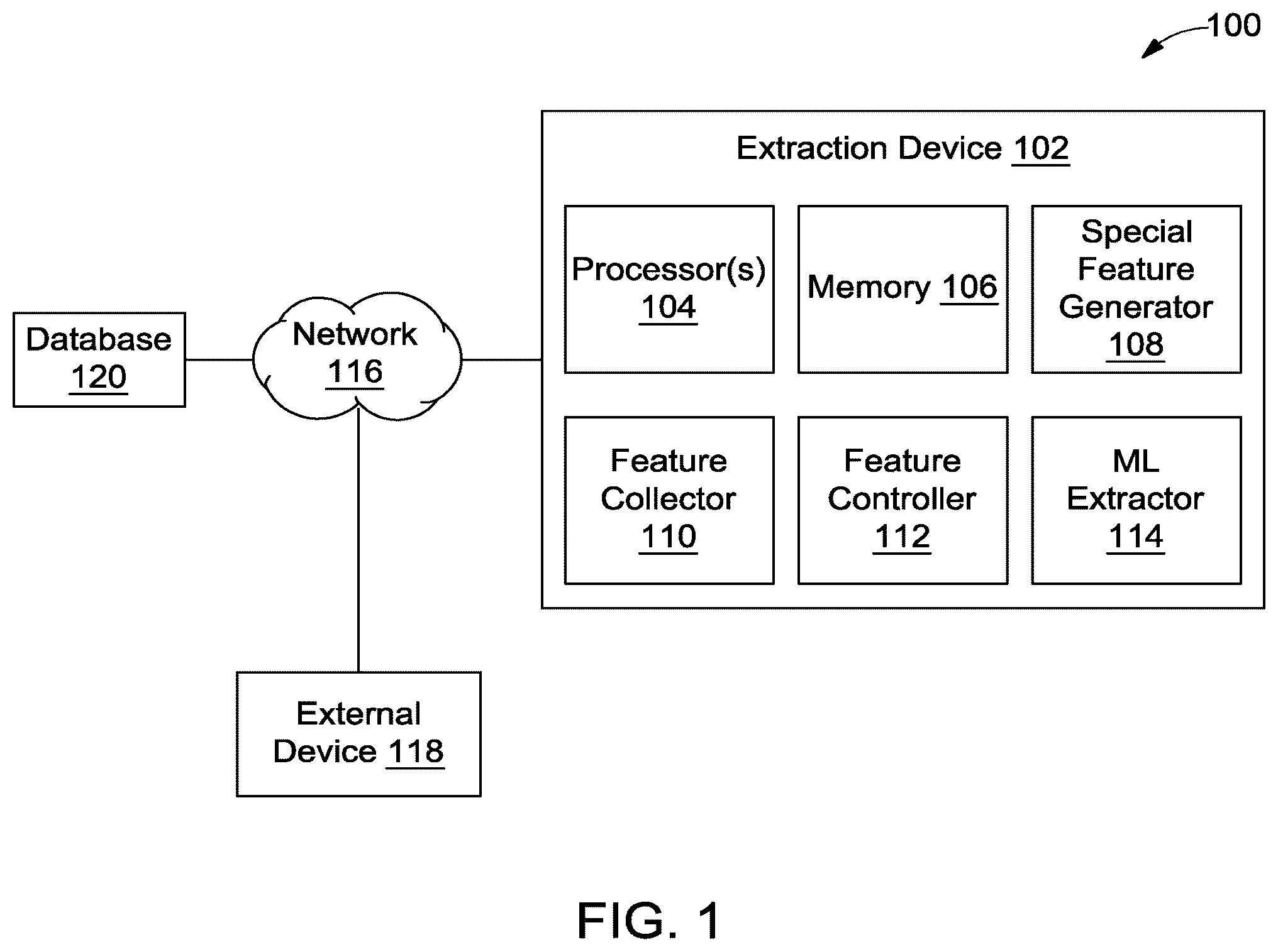 Patent US12306863 Figure 1 – Method and system of extracting data based on spatial features
