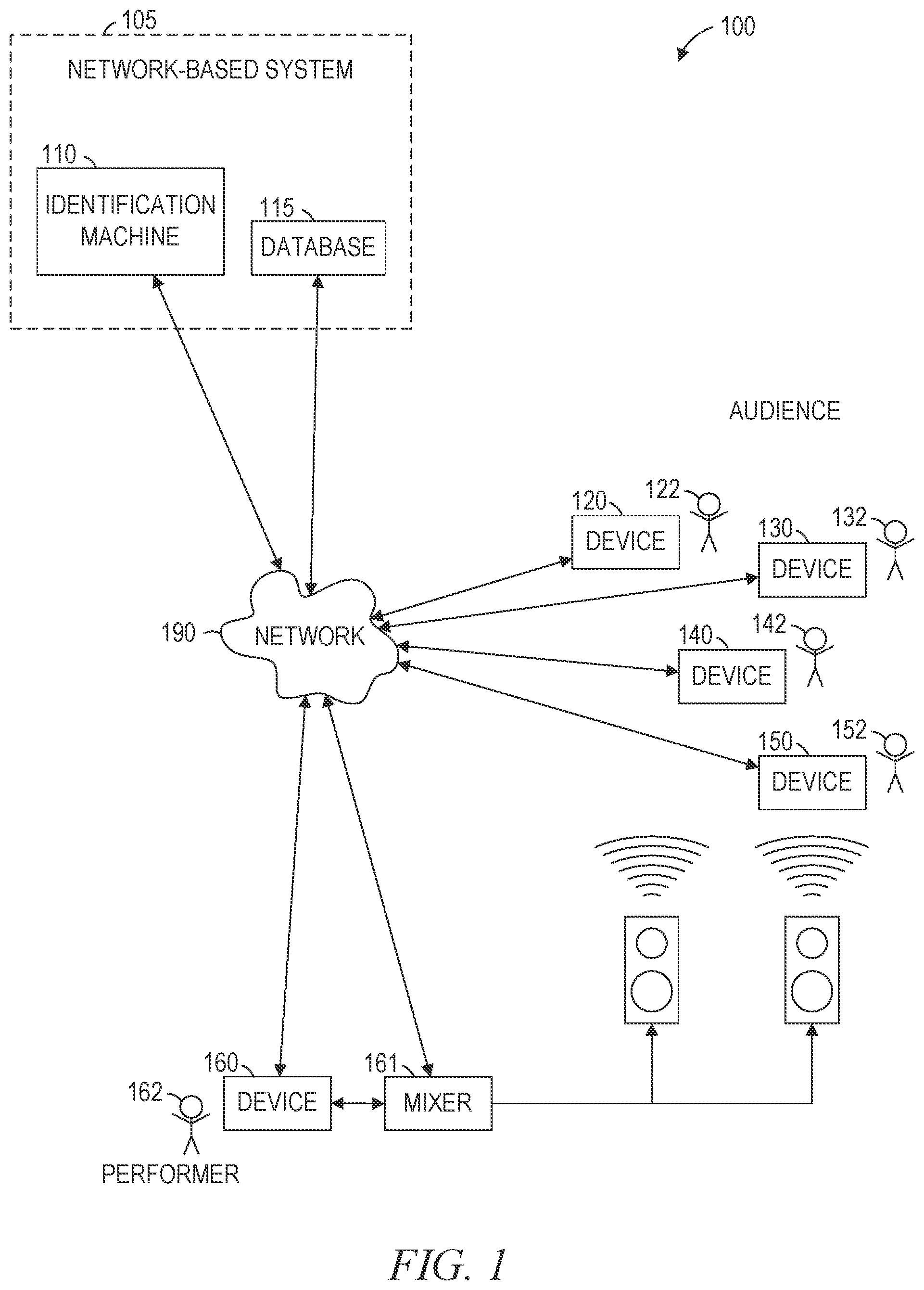 Patent US12306871 — Audio identification during performance — Figure 1