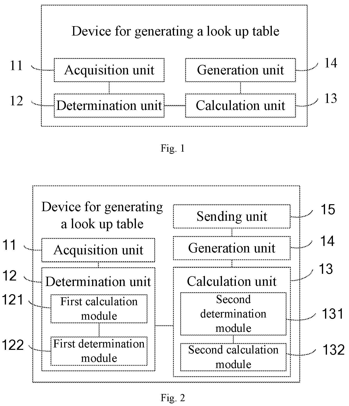 Patent US12306873 — Device and method for generating look up table — Figure 1