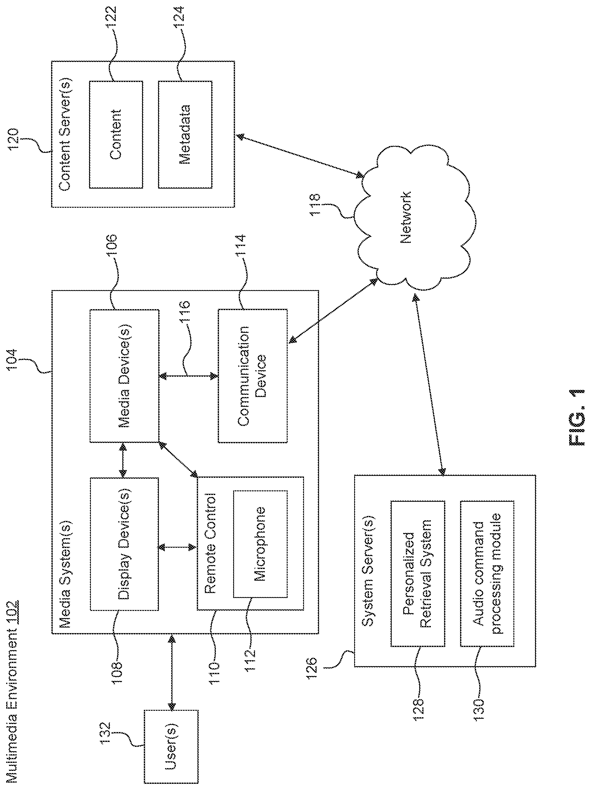 Patent US12306875 Figure 1 – Multiple query projections for deep machine learning