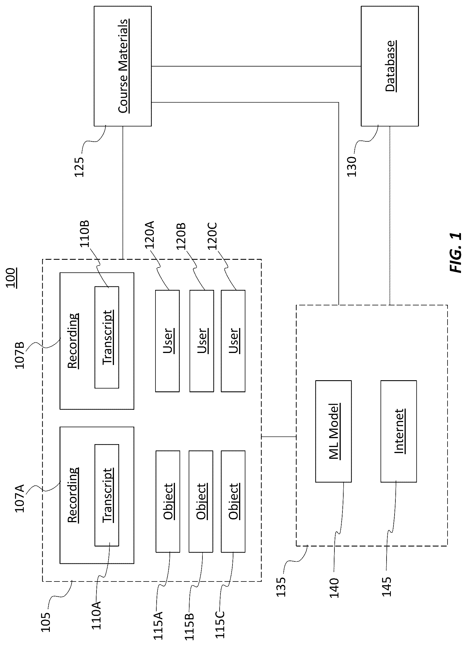 Patent US12306878 — Phased script analysis for an extended reality environment — Figure 1