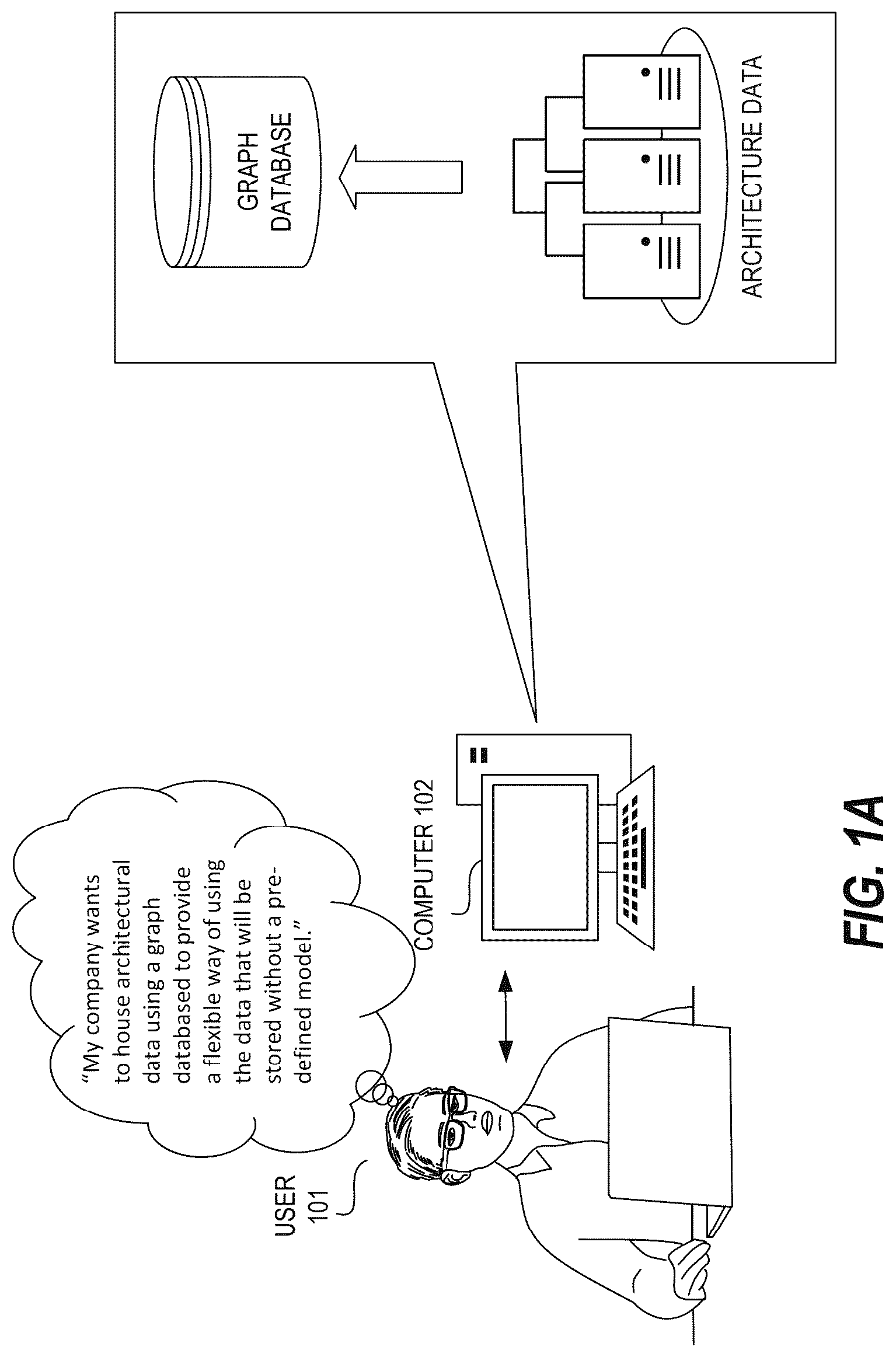 Patent US12306879 — Systems and methods for a graph database — Figure 1