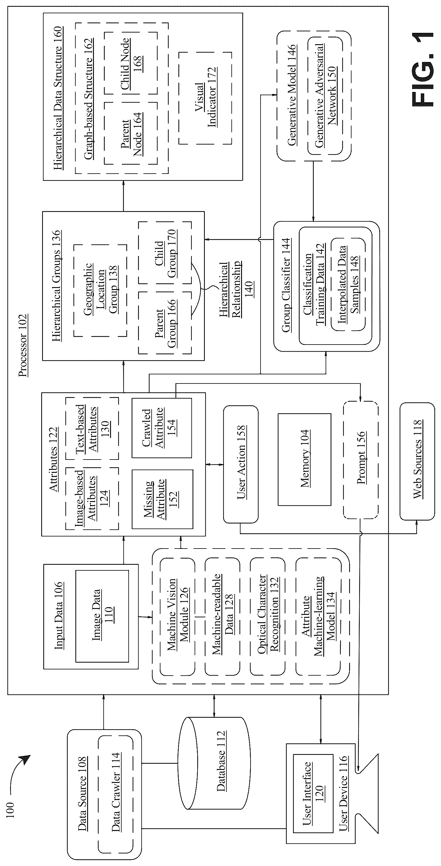 Patent US12306881 — Apparatus and method for generative interpolation — Figure 1