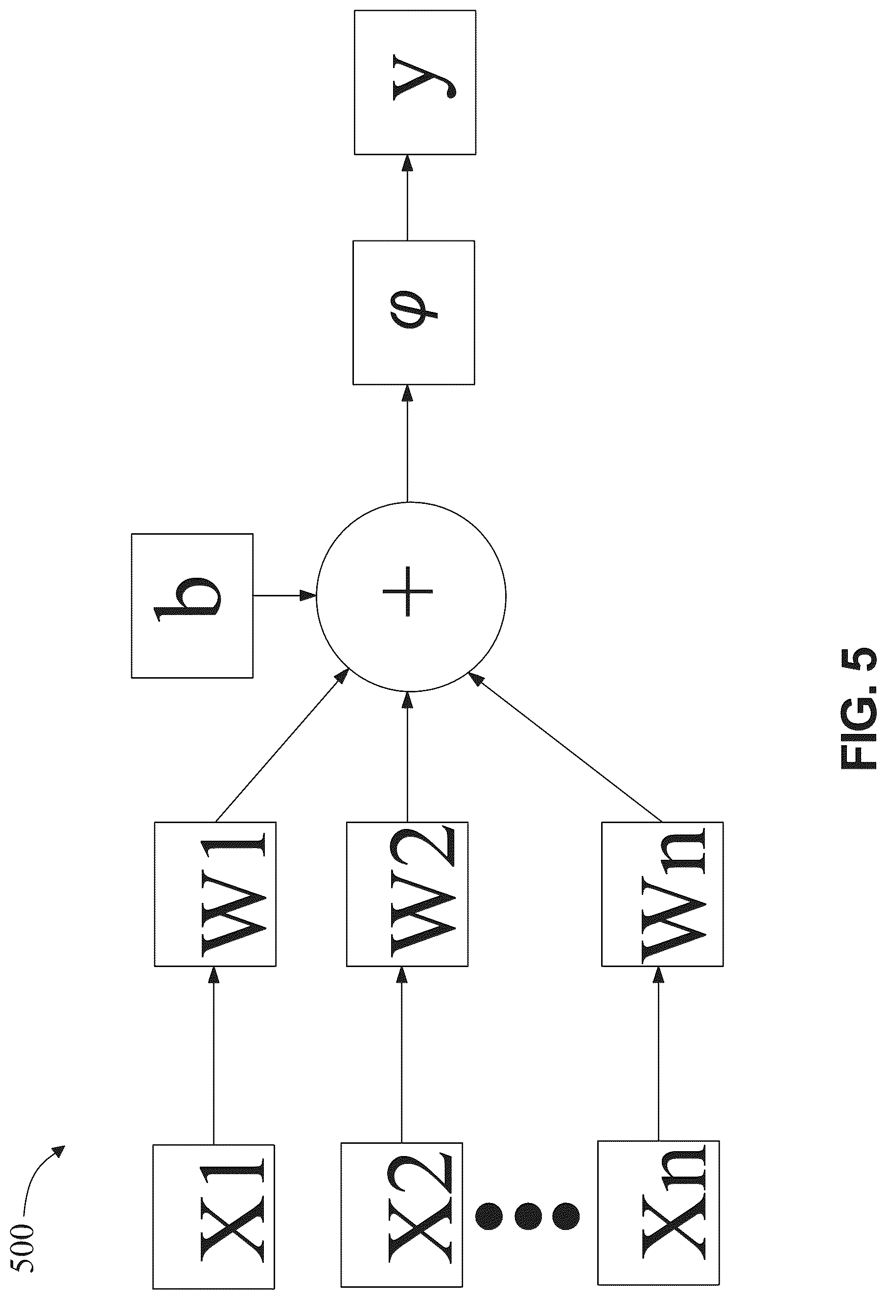 Patent US12306881 Figure 5 – Apparatus and method for generative interpolation