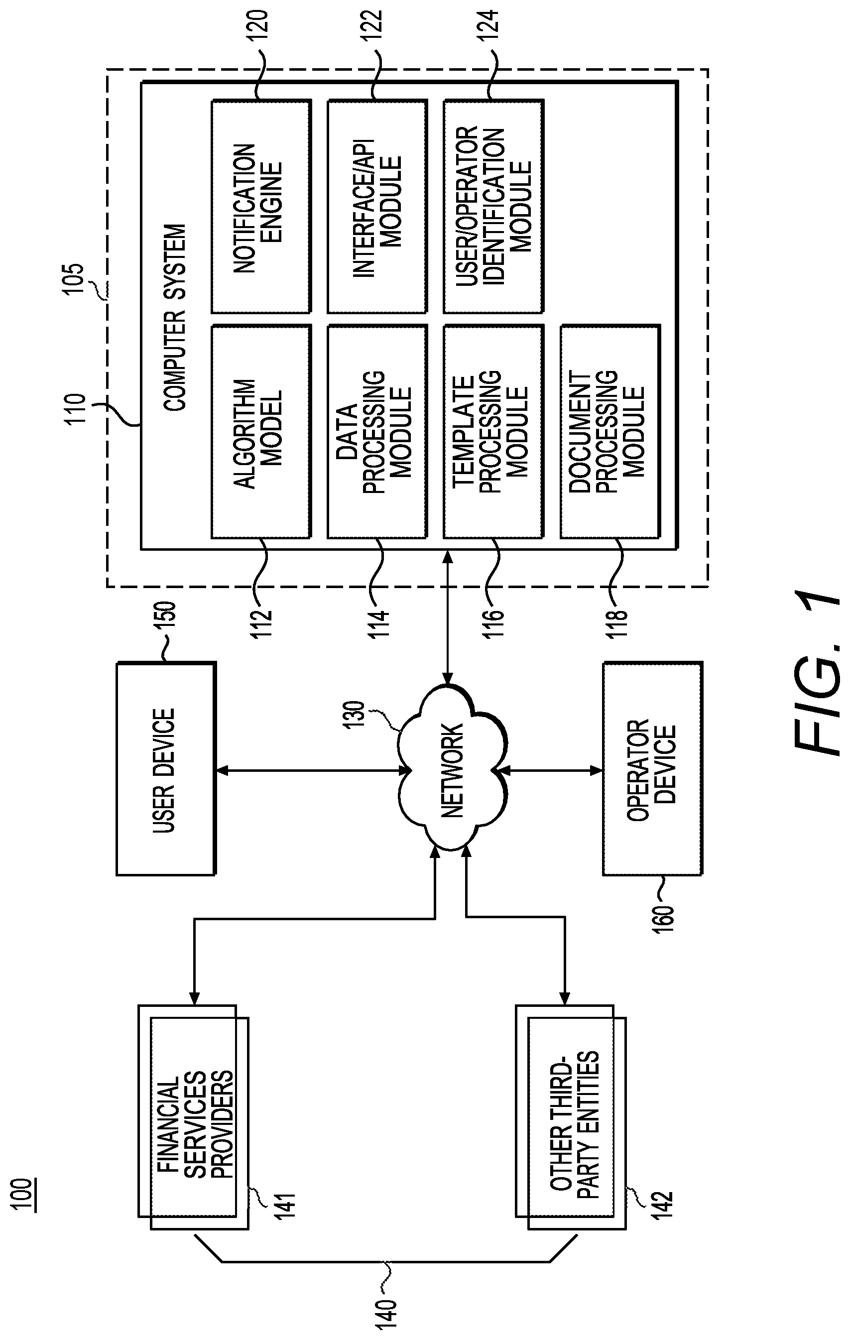 Patent US12306883 — Methods and systems for template generation — Figure 1