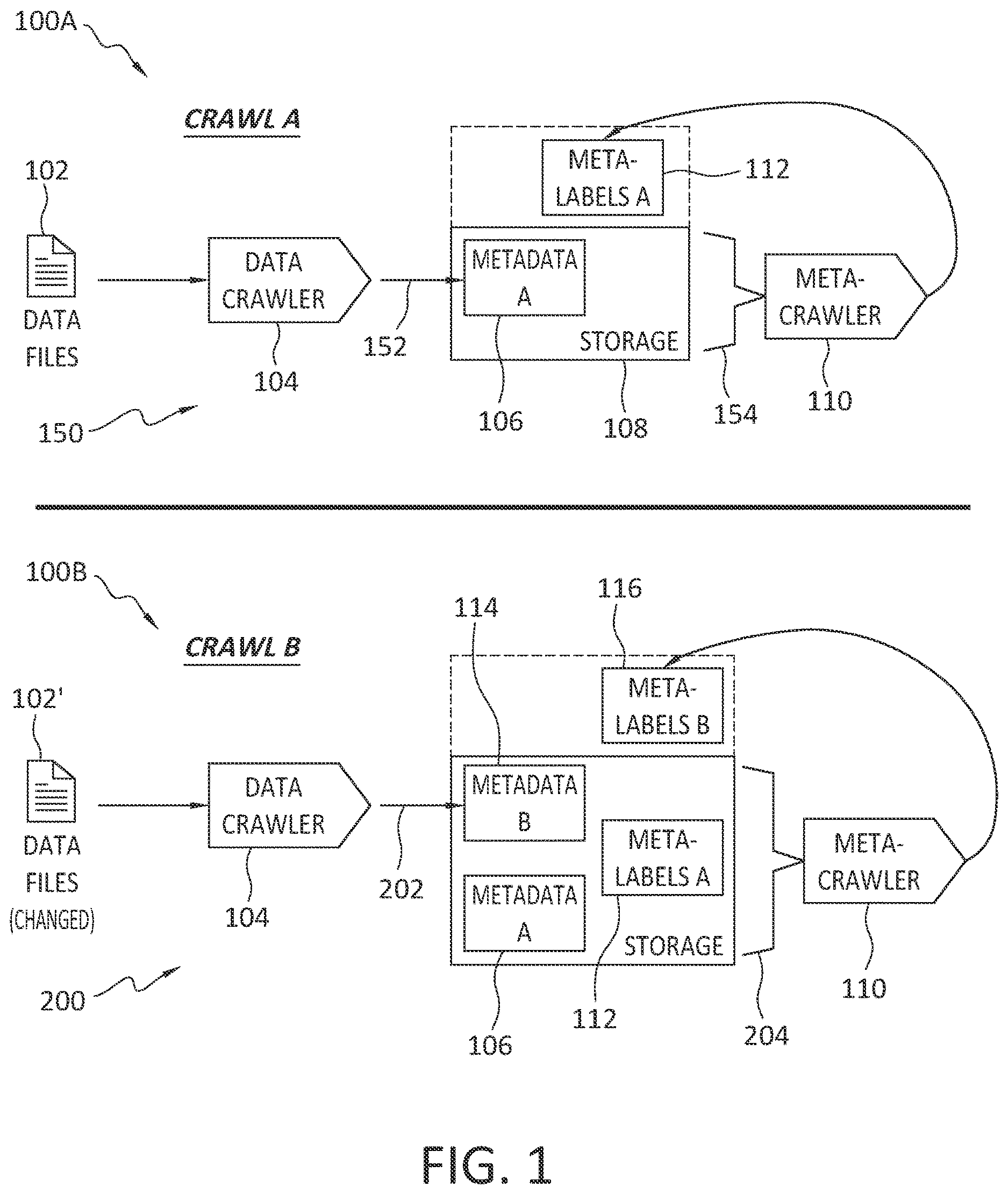 Patent US12306884 — Informed labeling of records for faster discovery of business critical information — Figure 1