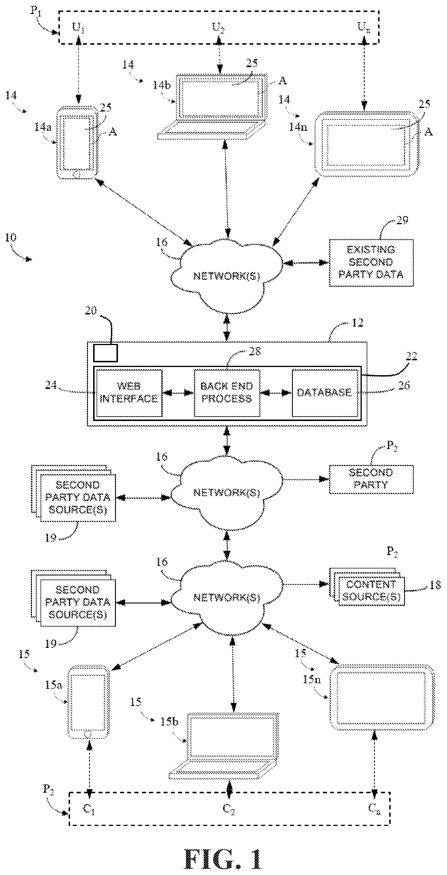 Patent US12306885 — System and method for managing relationships by creating keyword algorithms and generating correspondence based thereon — Figure 1