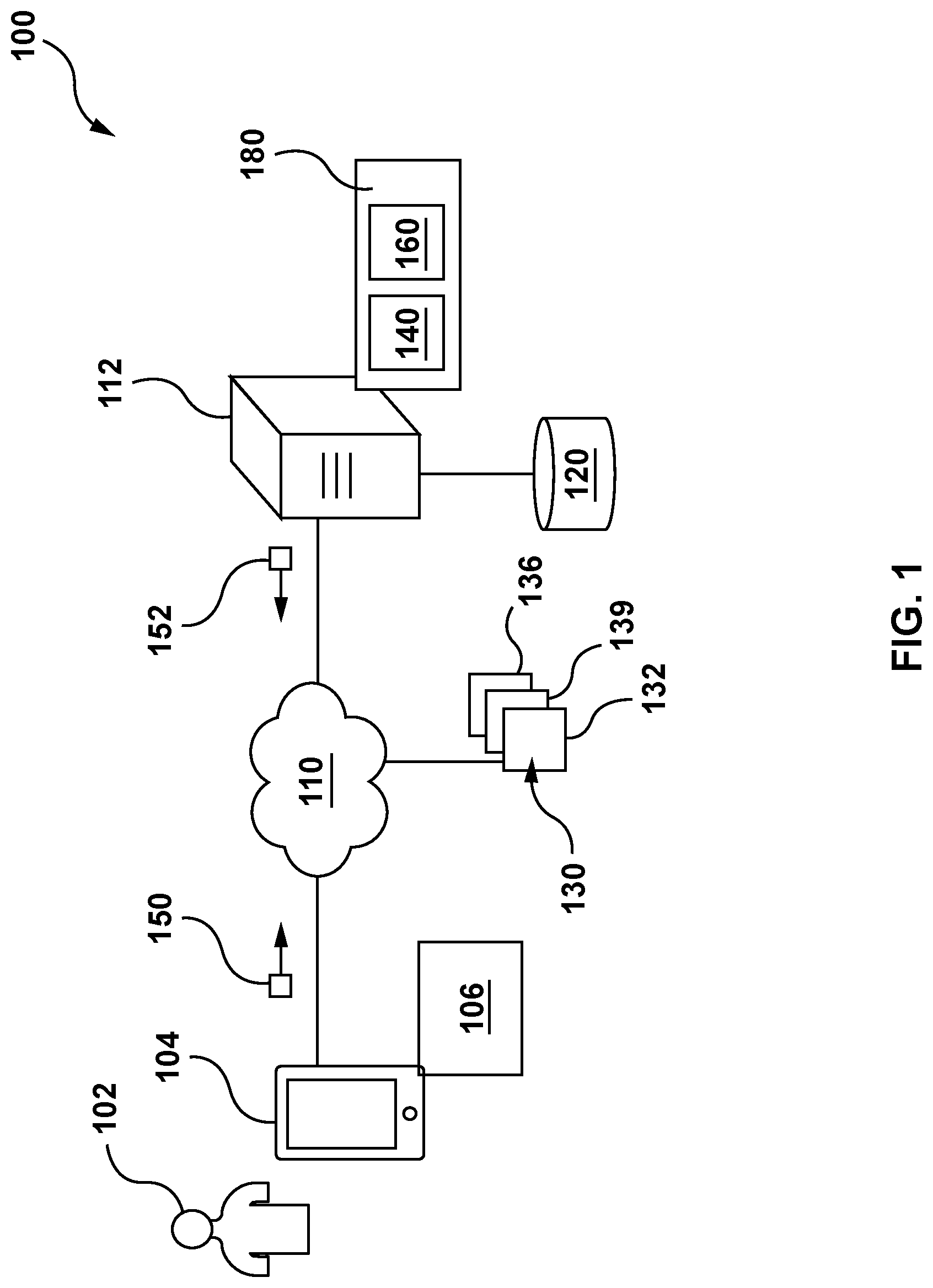 Patent US12306886 — Method and a server for generating a machine learning model — Figure 1