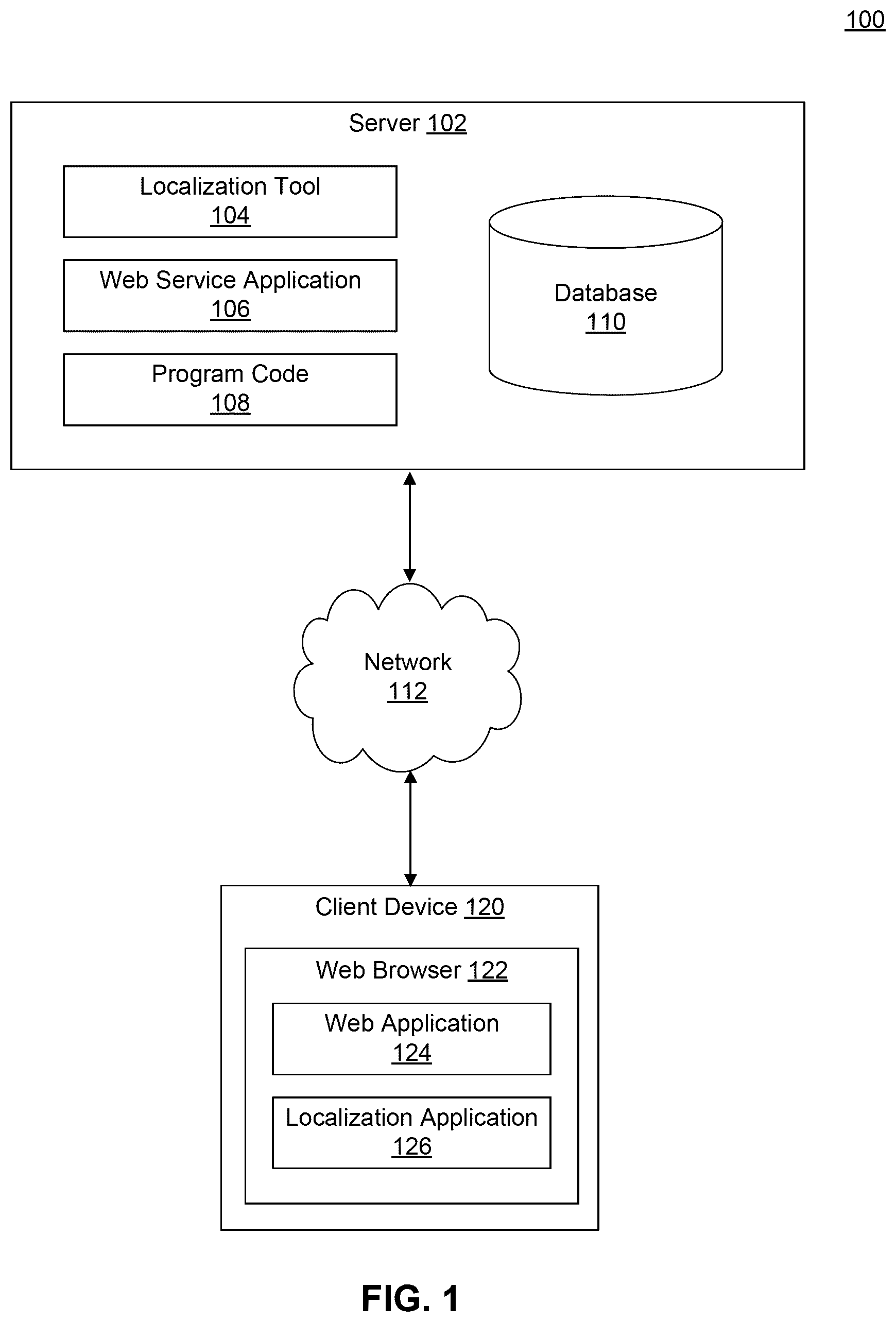 Patent US12306896 — Automatic layout anomaly detection for website localization — Figure 1