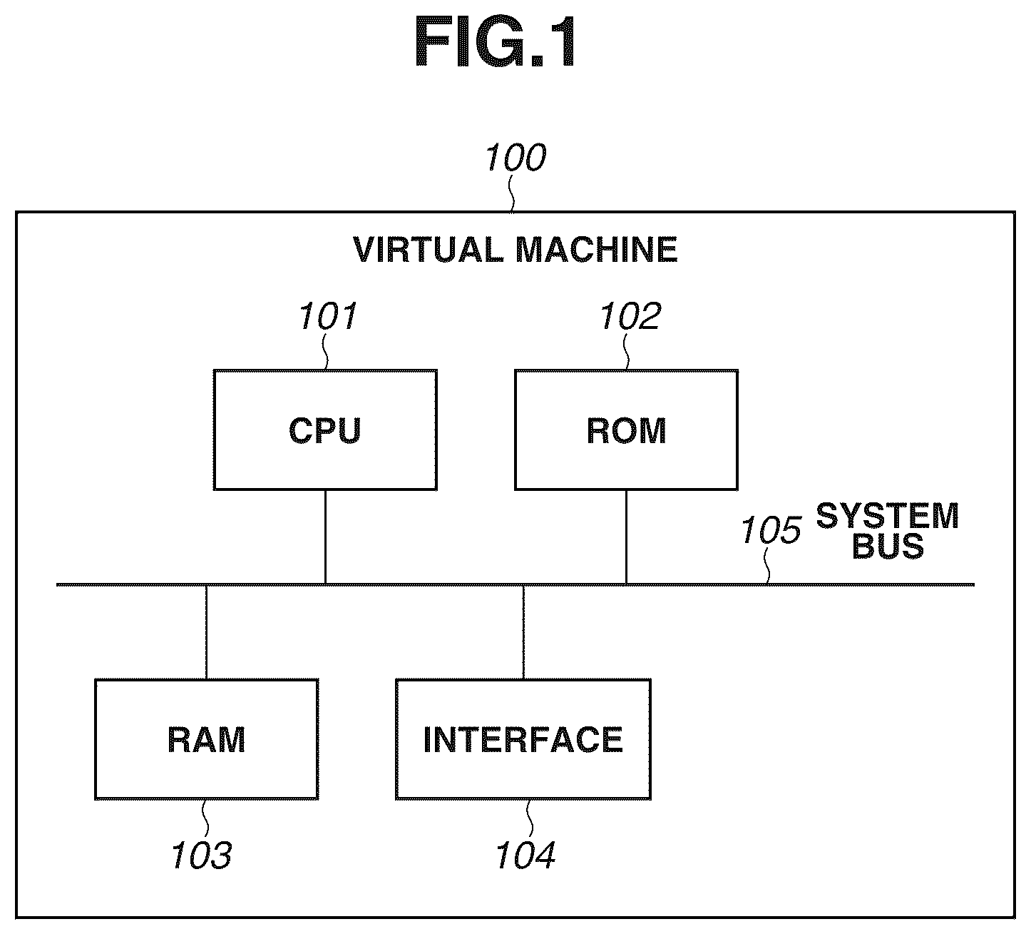 Patent US12306897 — Information processing system, image generation system, communication terminal, information processing method, or storage medium — Figure 1