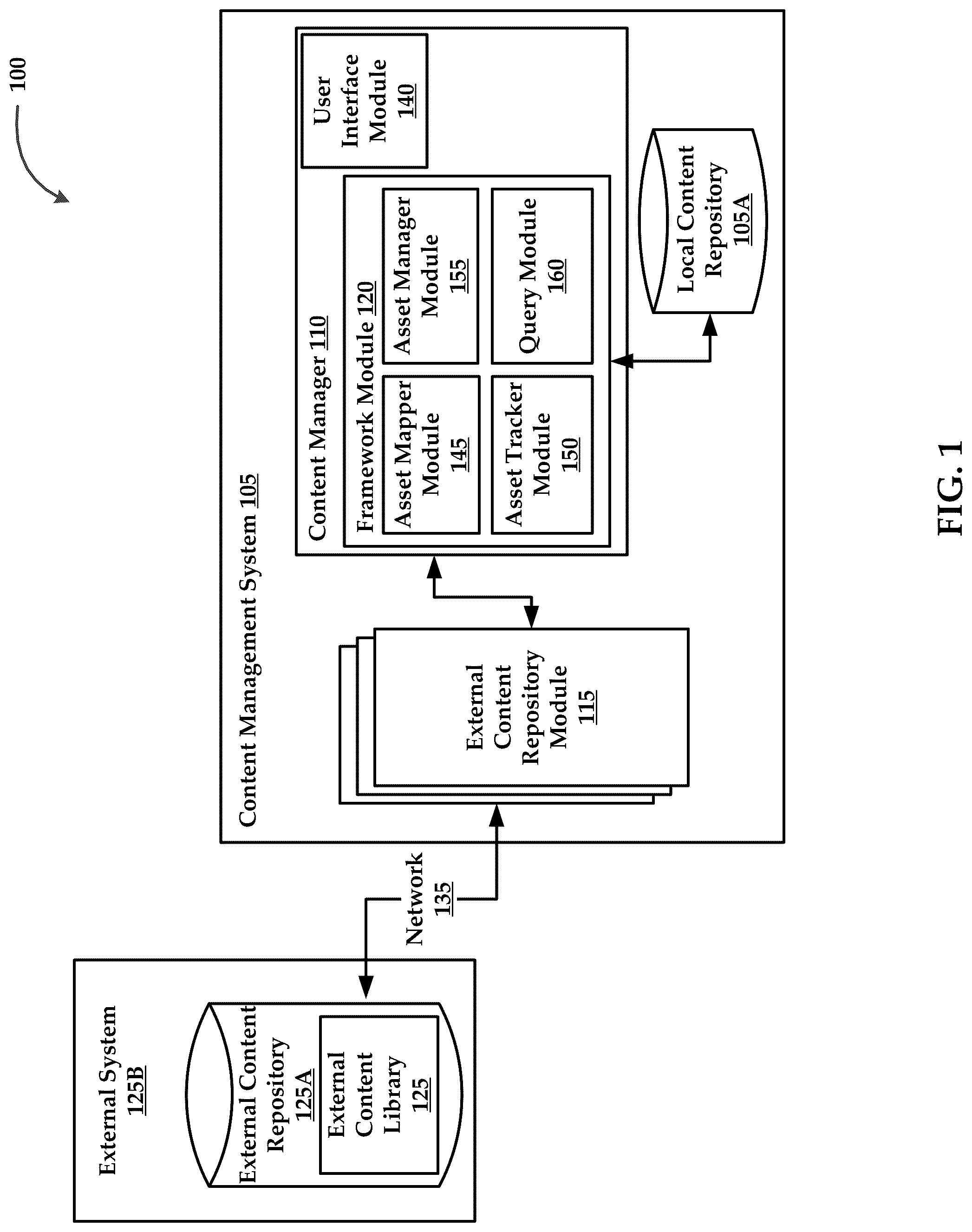Patent US12306899 — Content management systems and methods for utilizing external content libraries — Figure 1