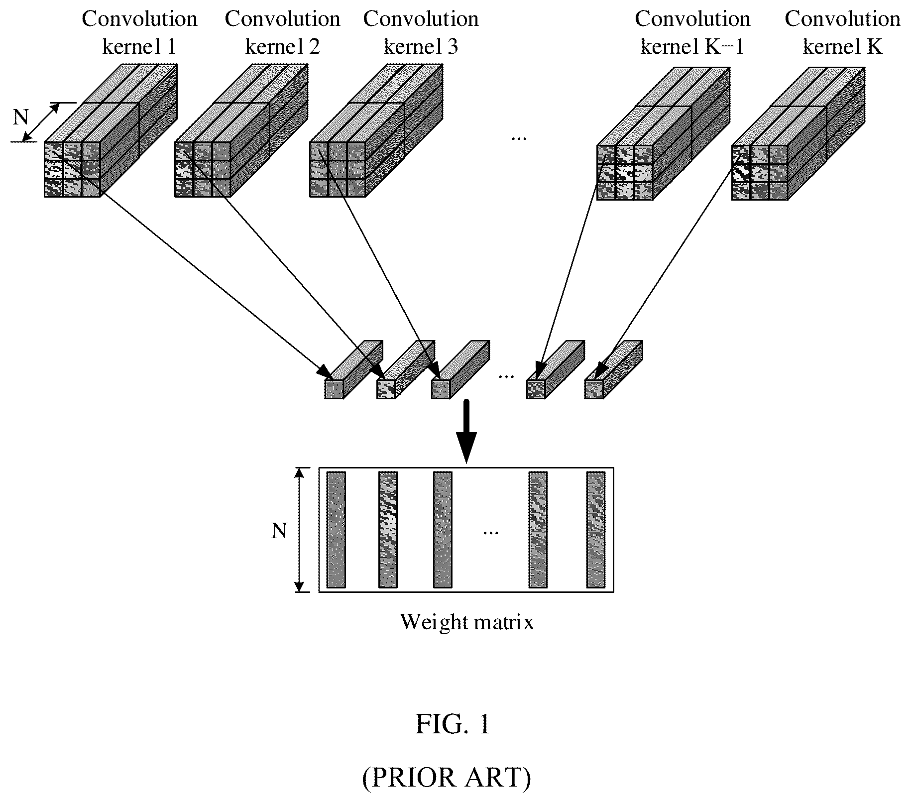 Patent US12306901 — Operation accelerator, processing method, and related device — Figure 1