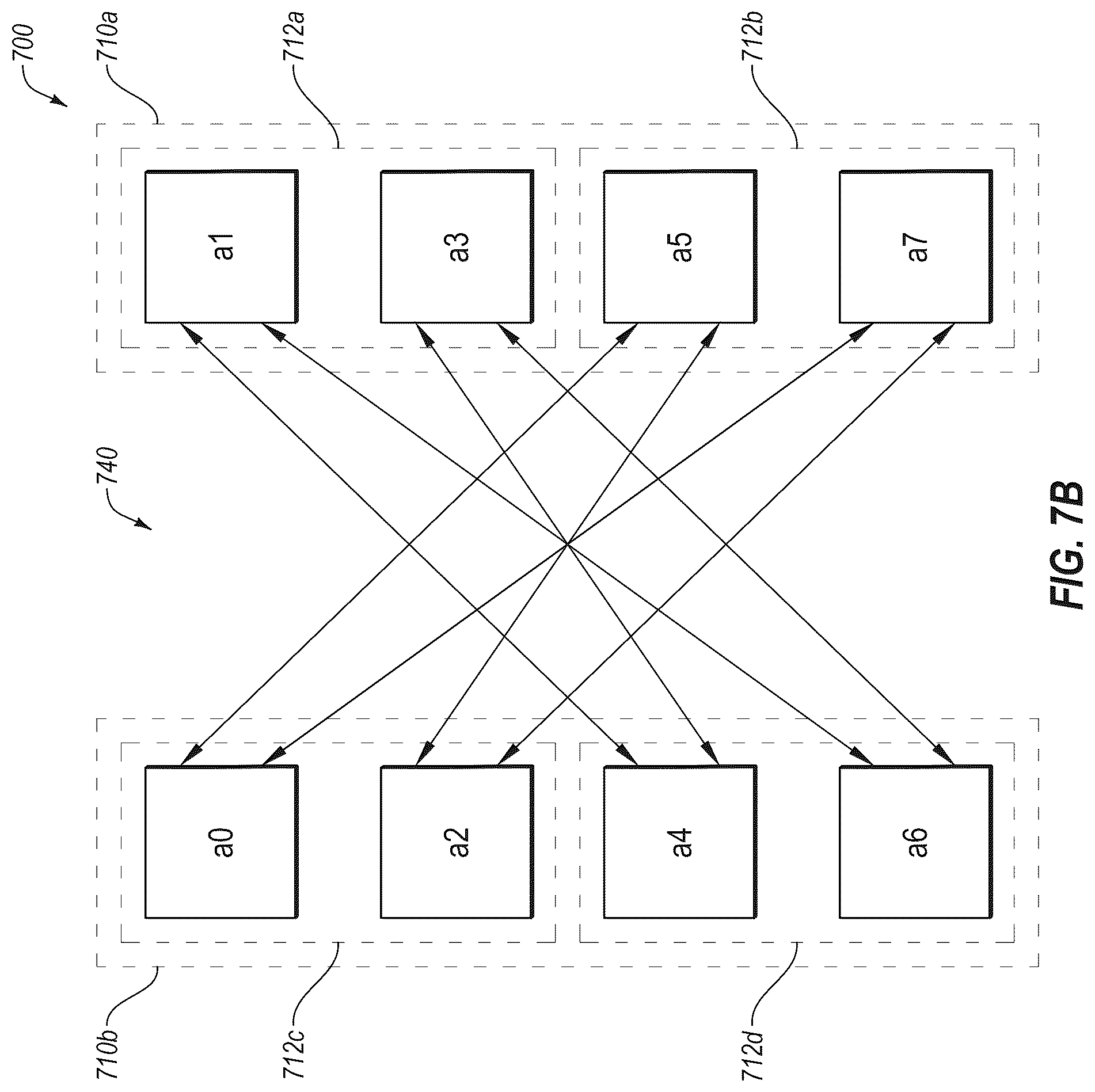 Patent US12306903 Figure 8 – Performance of tensor operations