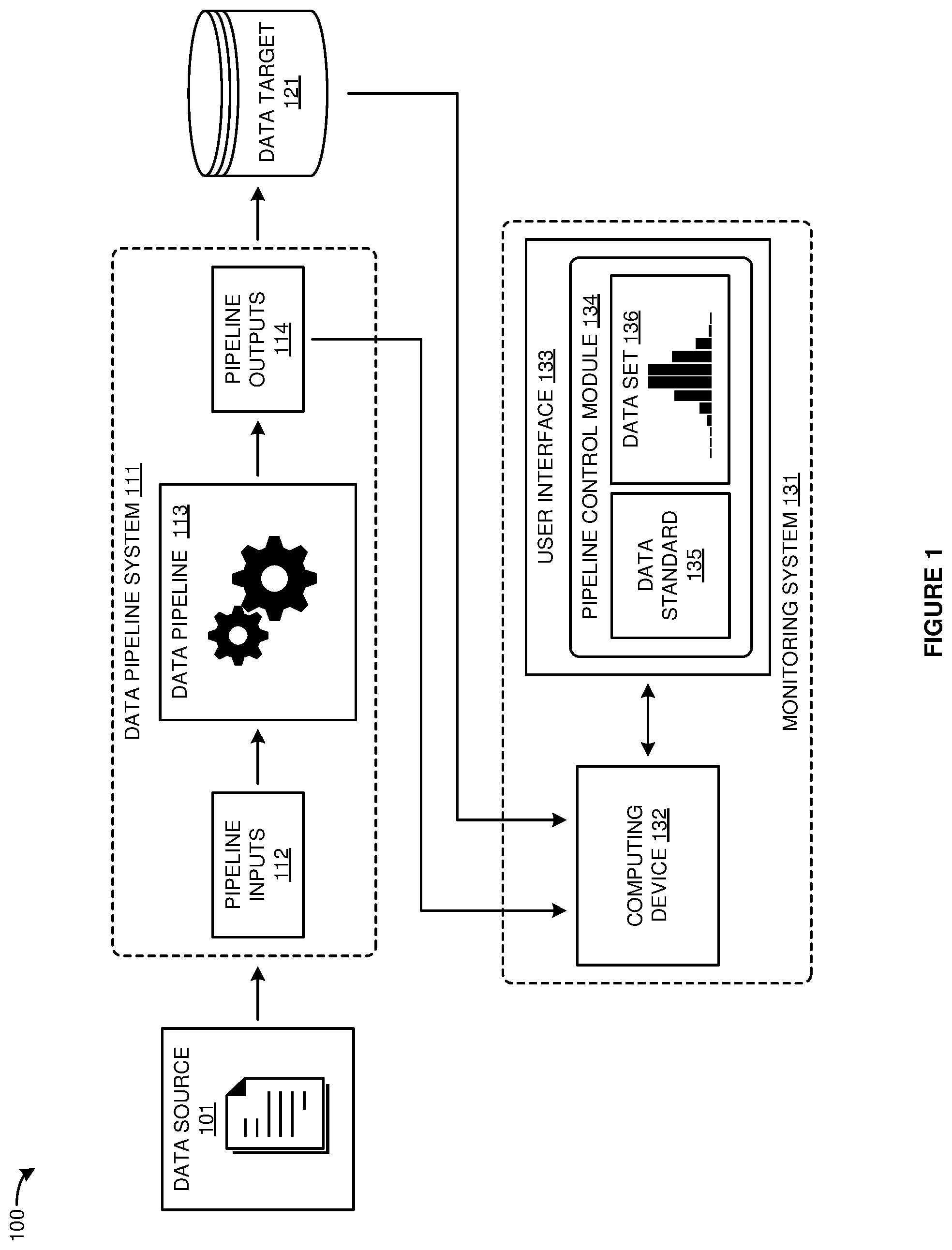 Patent US12306907 — System and method for automatic data consistency checking using automatically defined rules — Figure 1
