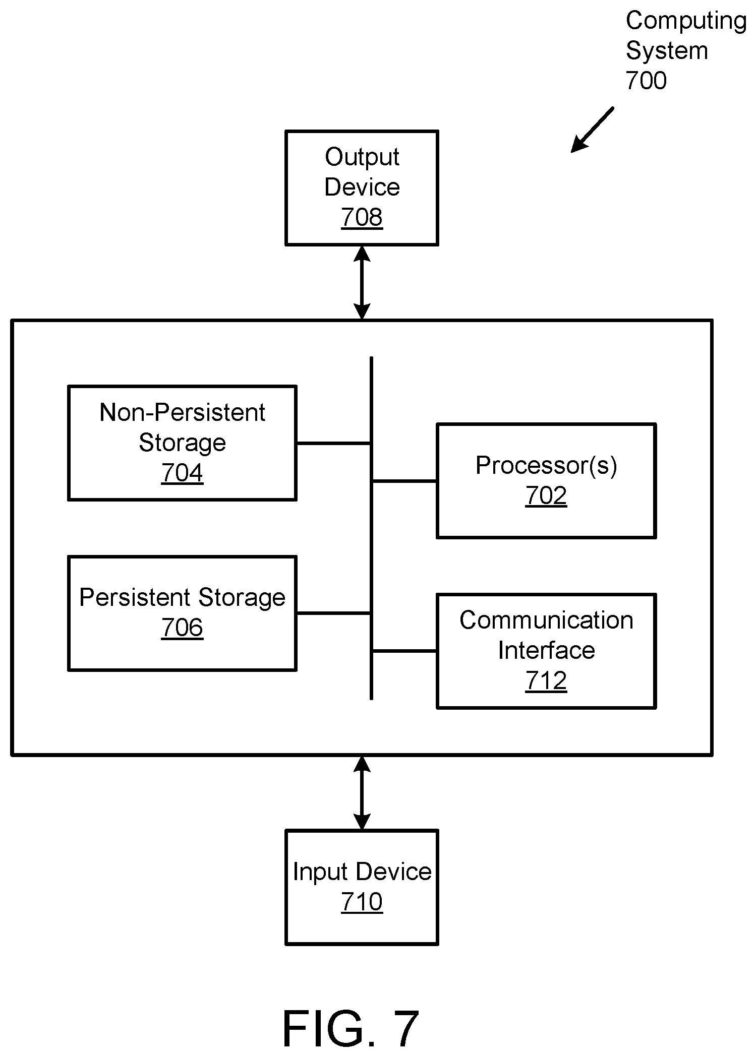 Patent US12306909 Figure 13 – Times series model explainability