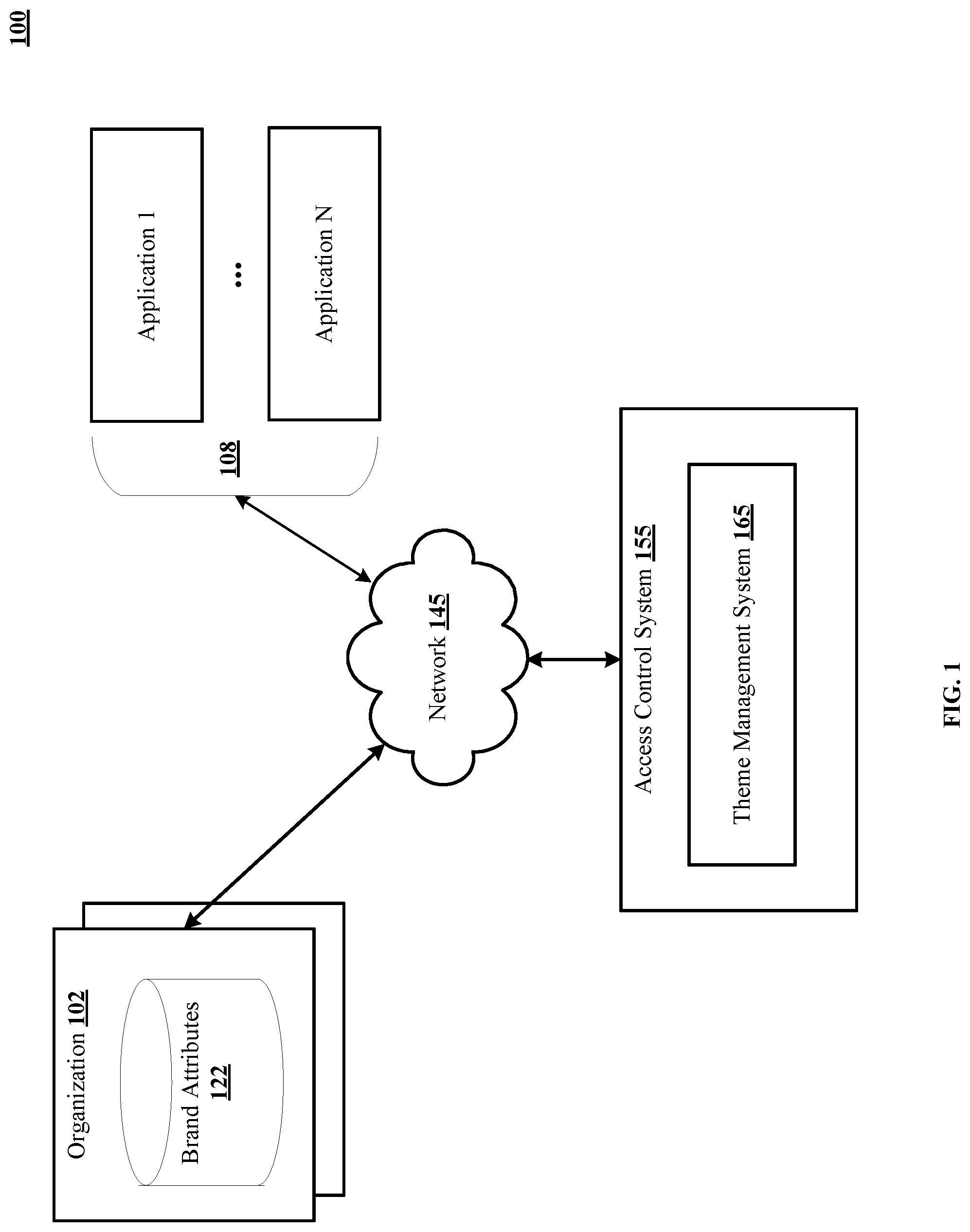 Patent US12306914 — Console-based no-code/low-code theme management for authentication journeys — Figure 1
