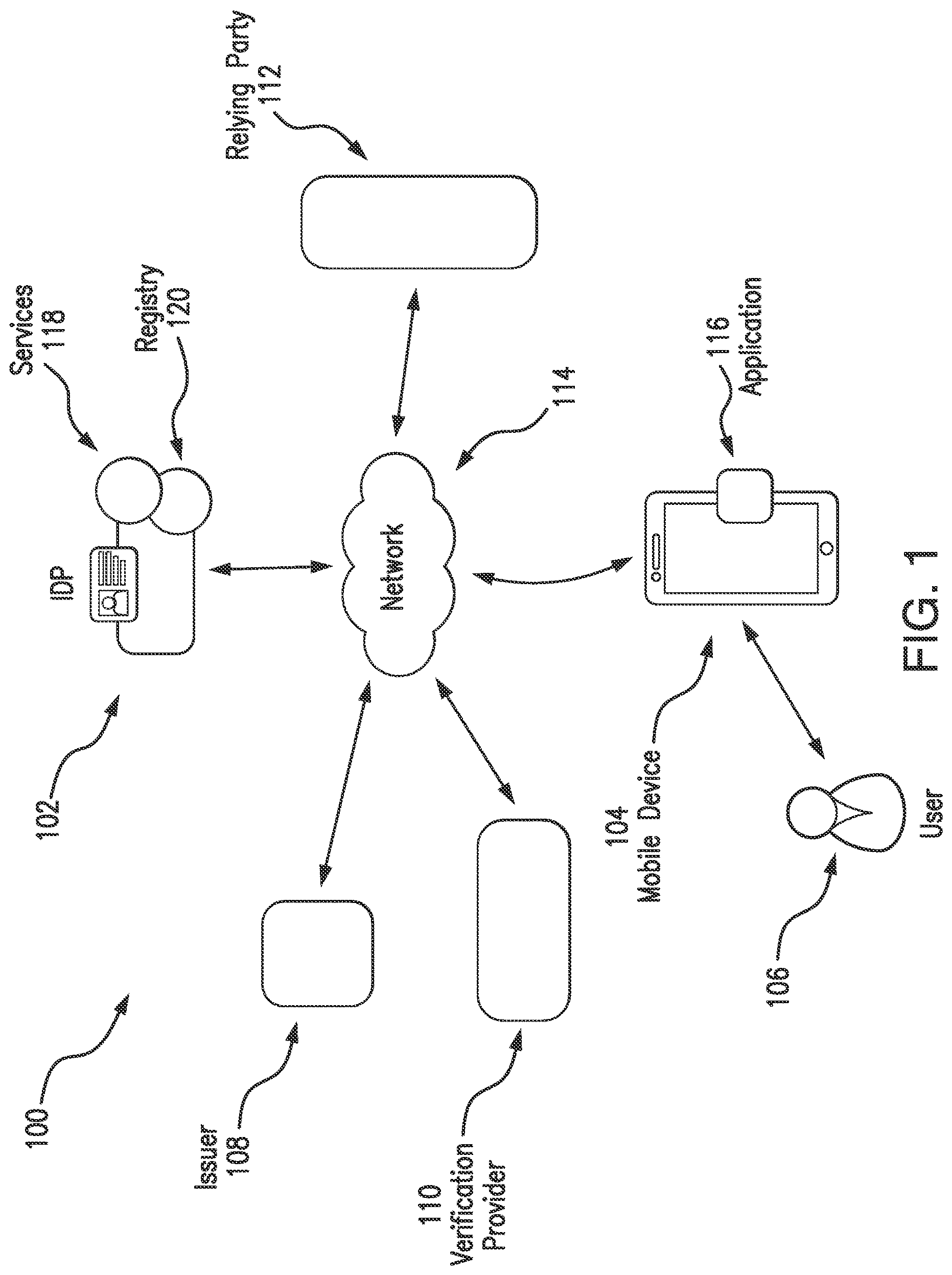 Patent US12306915 — Systems and methods for use in implementing self-sovereign credentials — Figure 1
