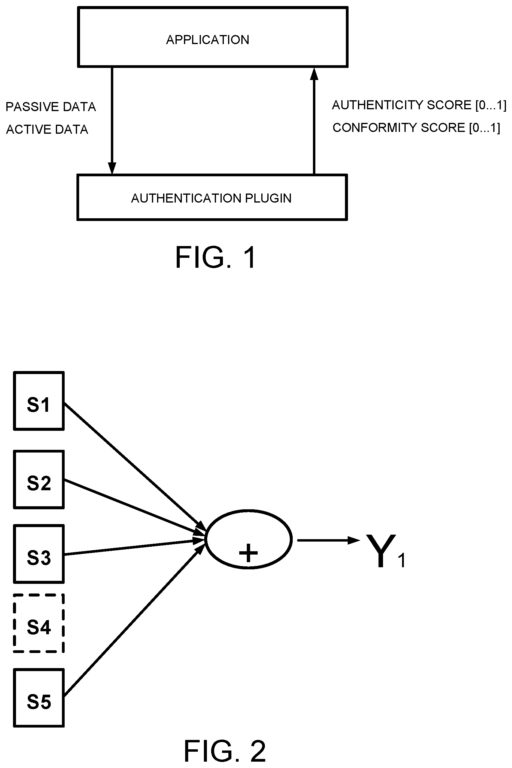 Patent US12306916 — Validating a user using a digital behavioral fingerprint generated with sensor data from the user's portable device — Figure 1