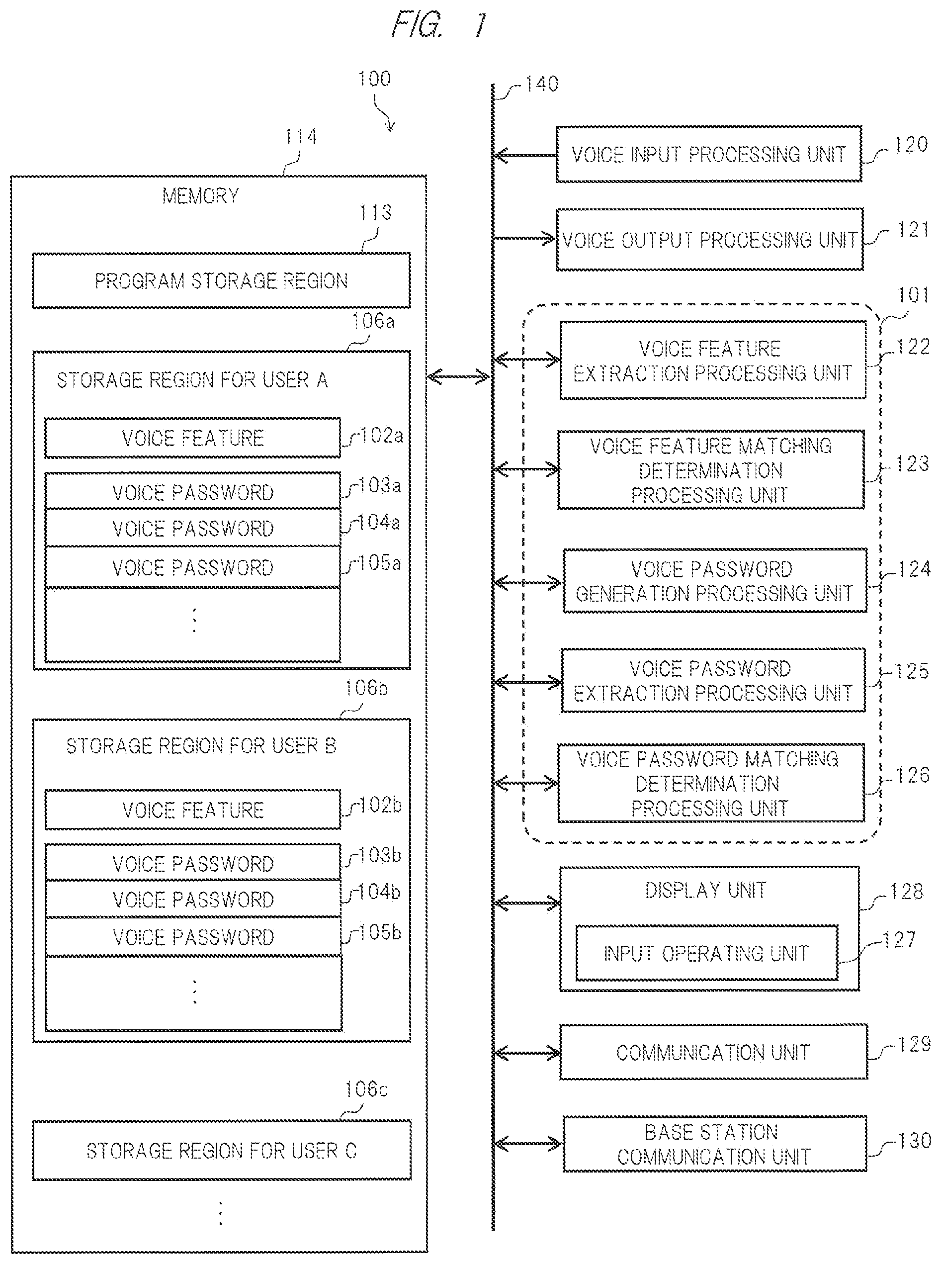 Patent US12306917 — Information processing apparatus, user authentication network system, and user authentication method — Figure 1