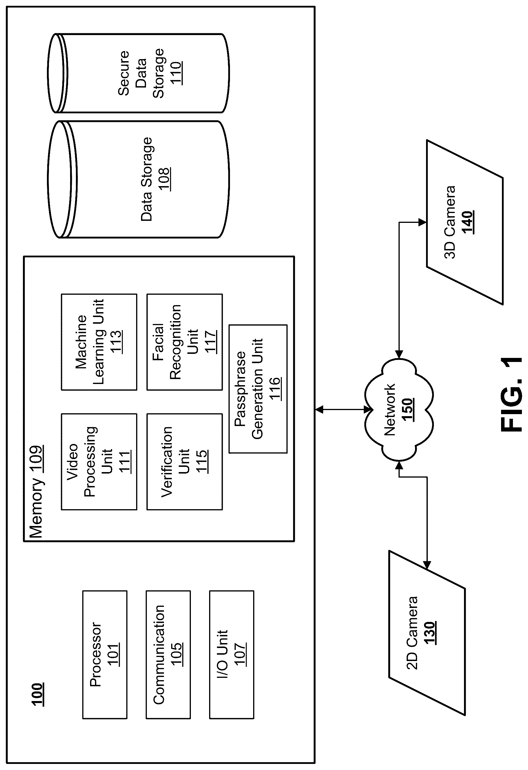 Patent US12306919 — Systems and methods for dynamic passphrases — Figure 1