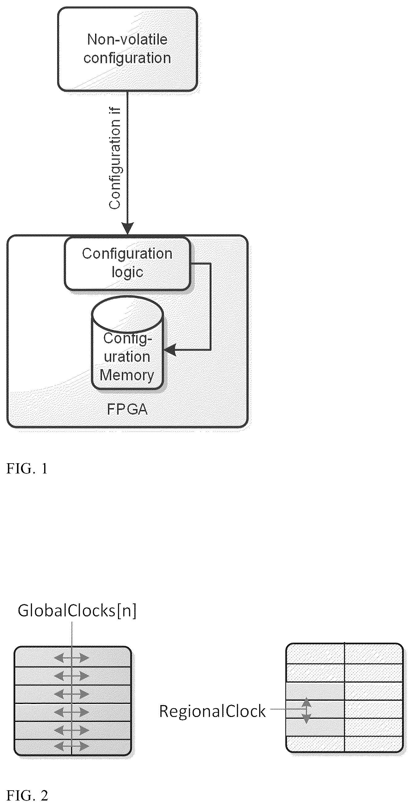 Patent US12306924 Figure 1 – Configuration authentication prior to enabling activation of a FPGA having volatile configuration-memory